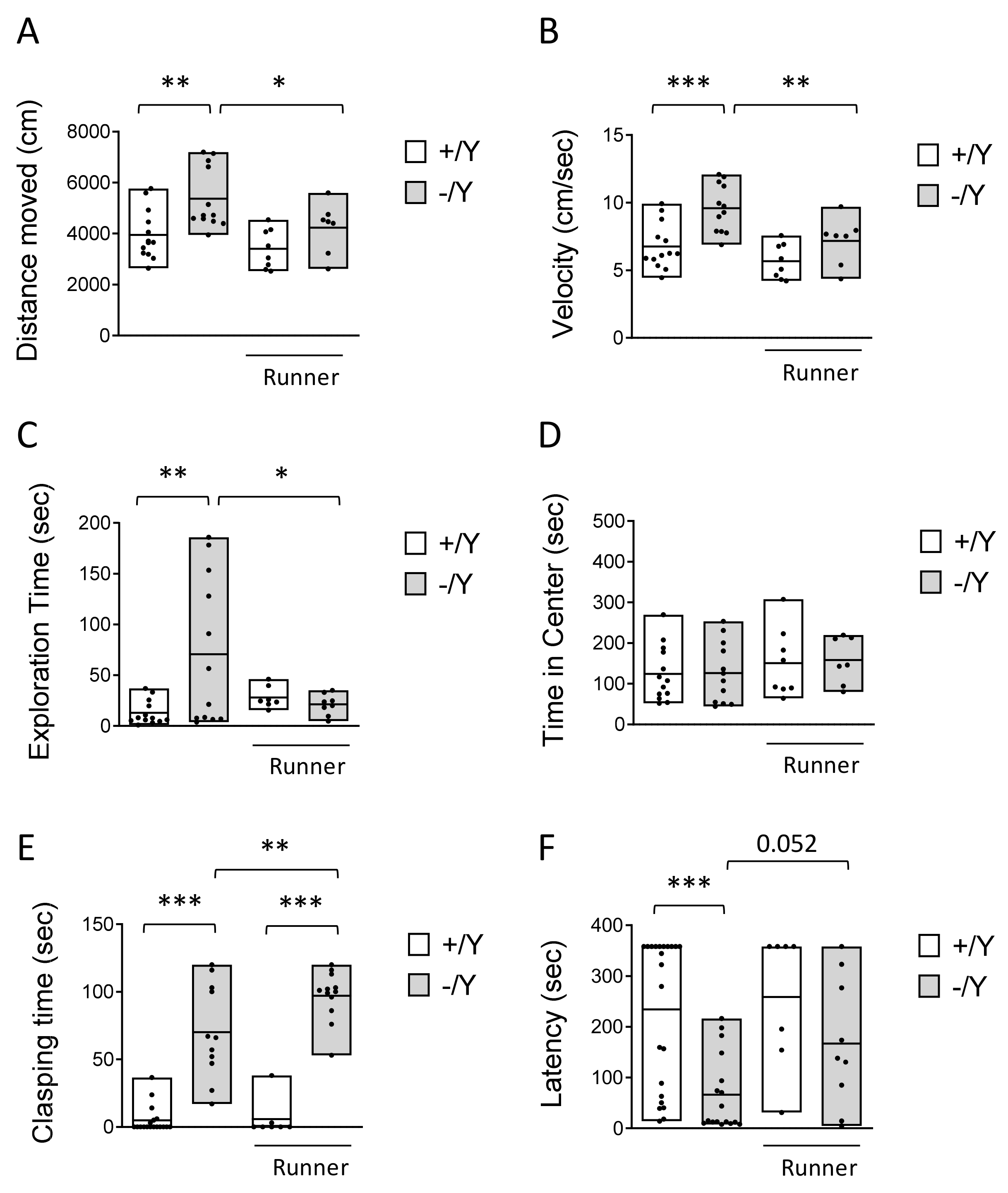 Biomolecules 13 01396 g002