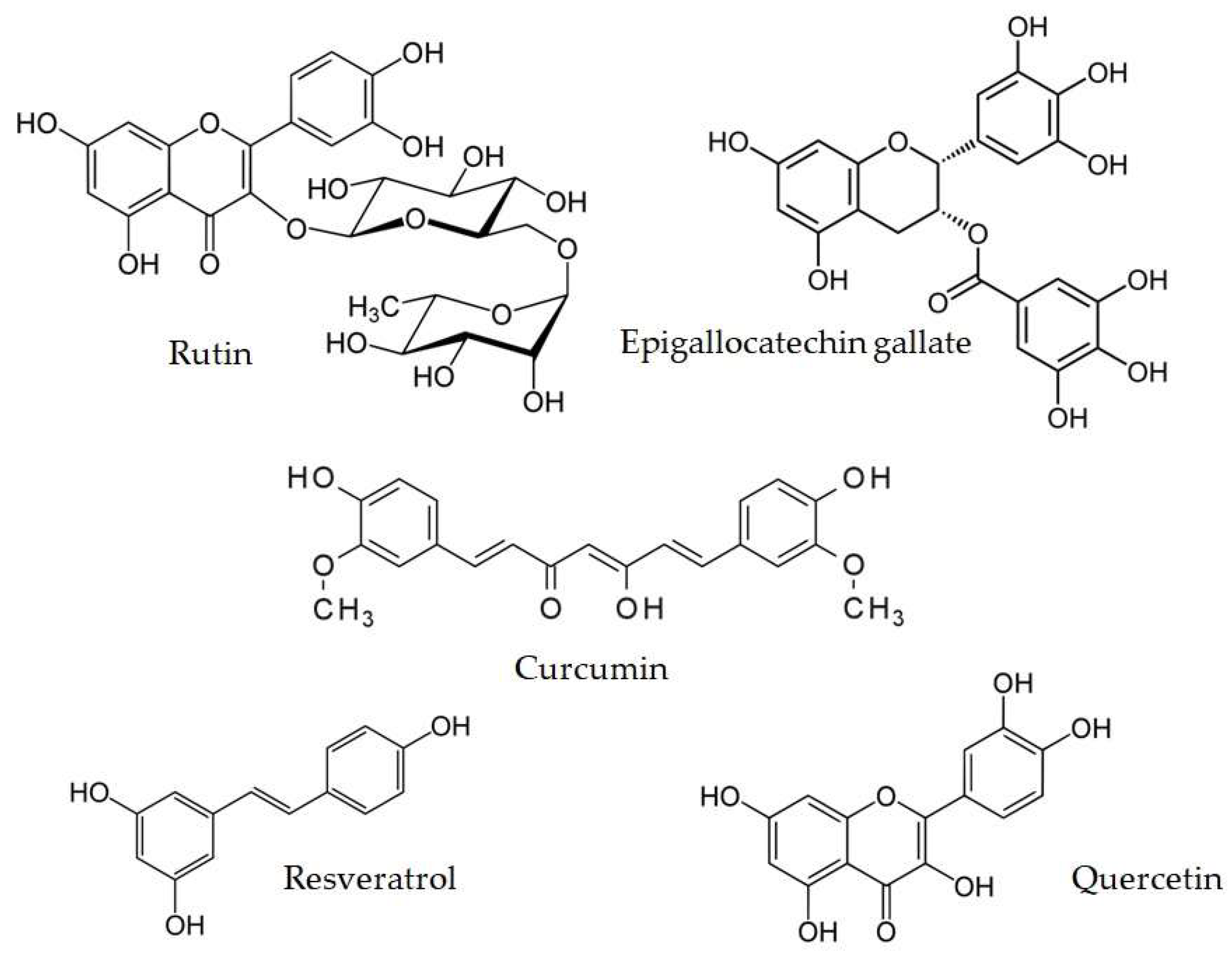 Biomolecules 13 01402 g006