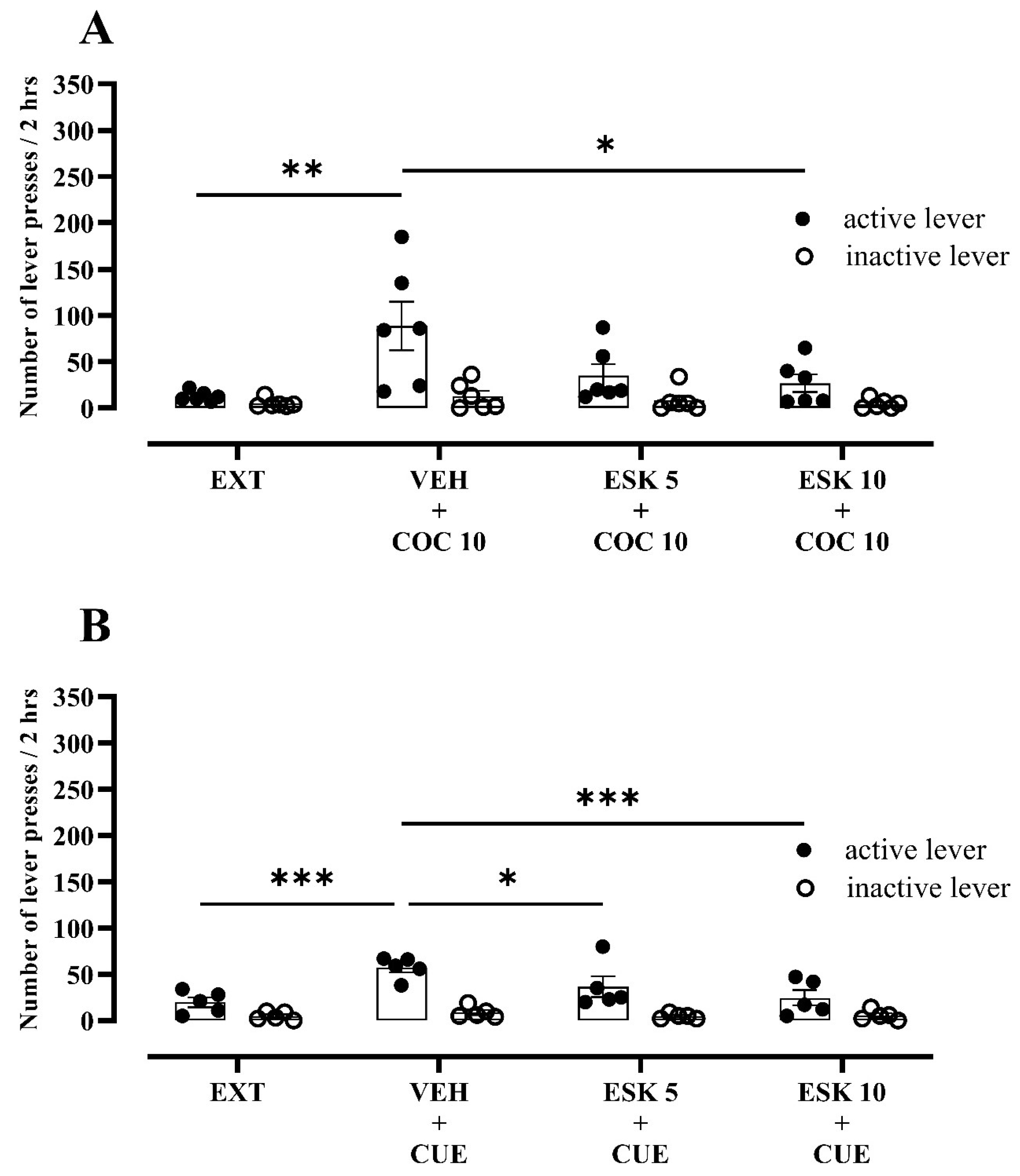 Biomolecules 13 01411 g002