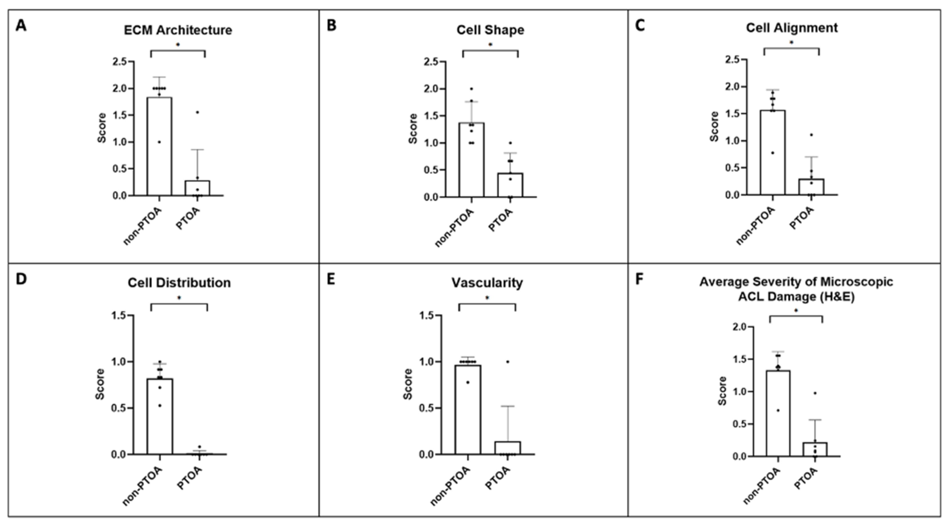 Biomolecules 13 01416 g005 Biomolecules 13 01416 g005