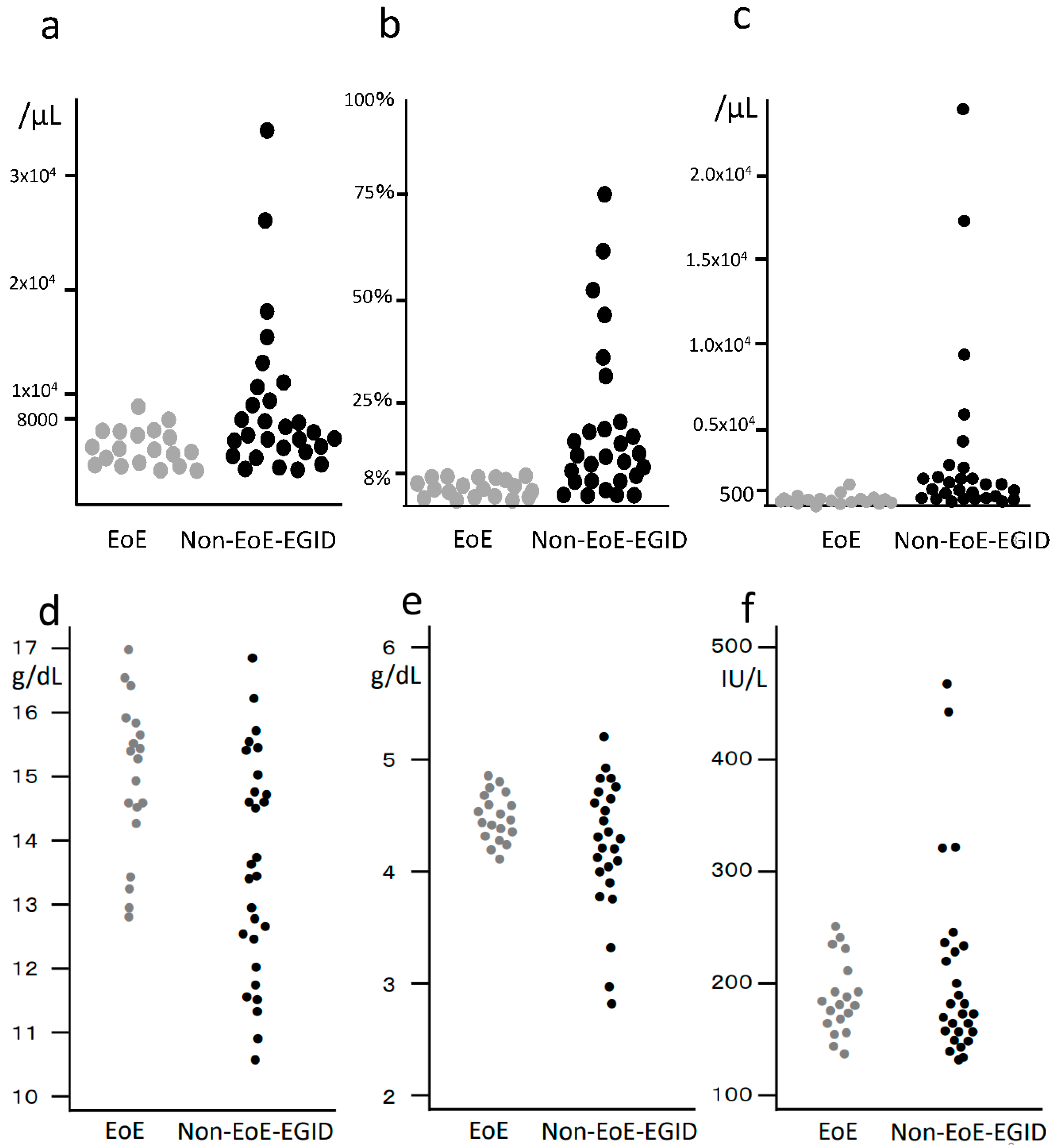 Biomolecules 13 01417 g004
