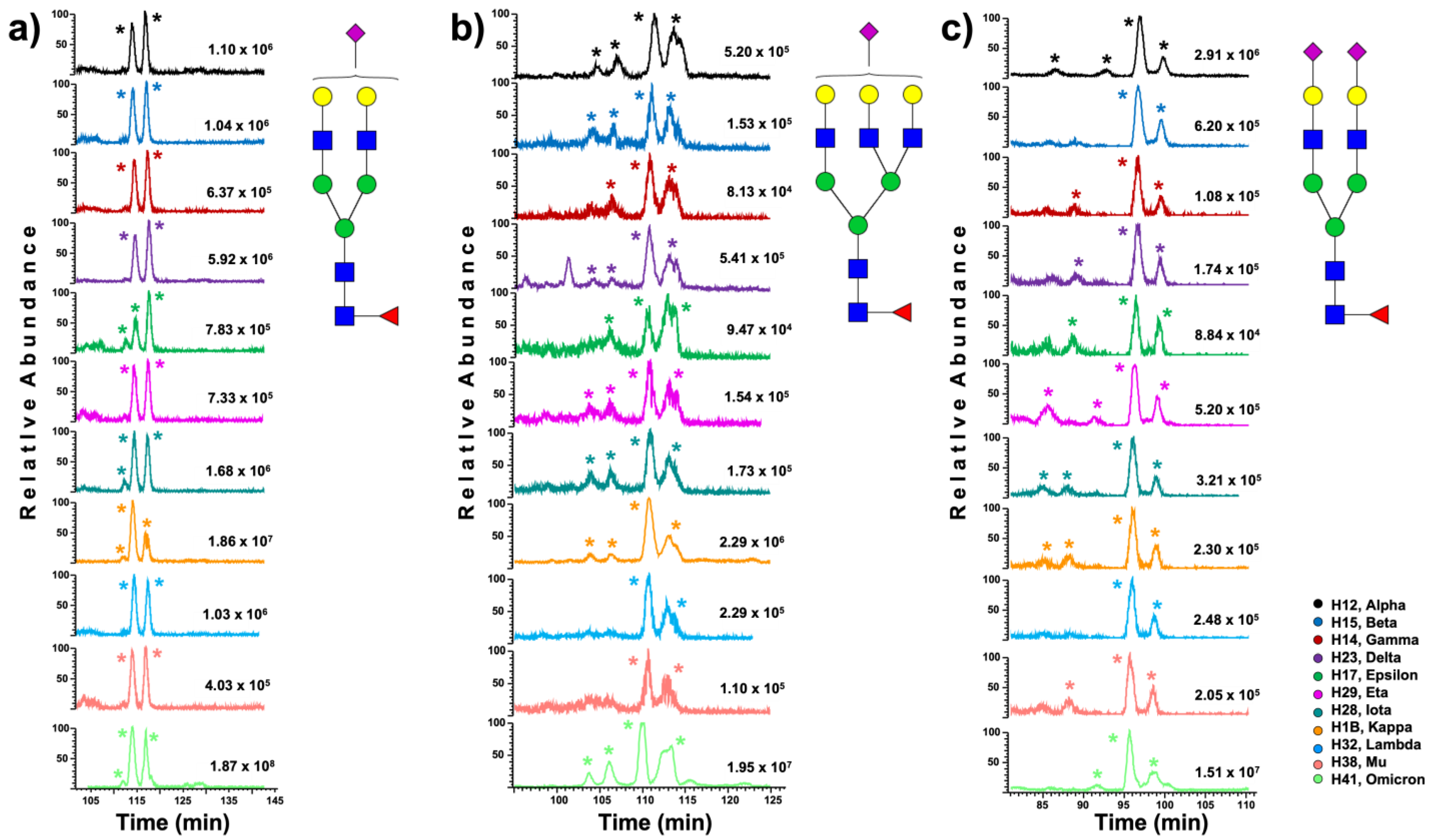 Biomolecules 13 01421 g006