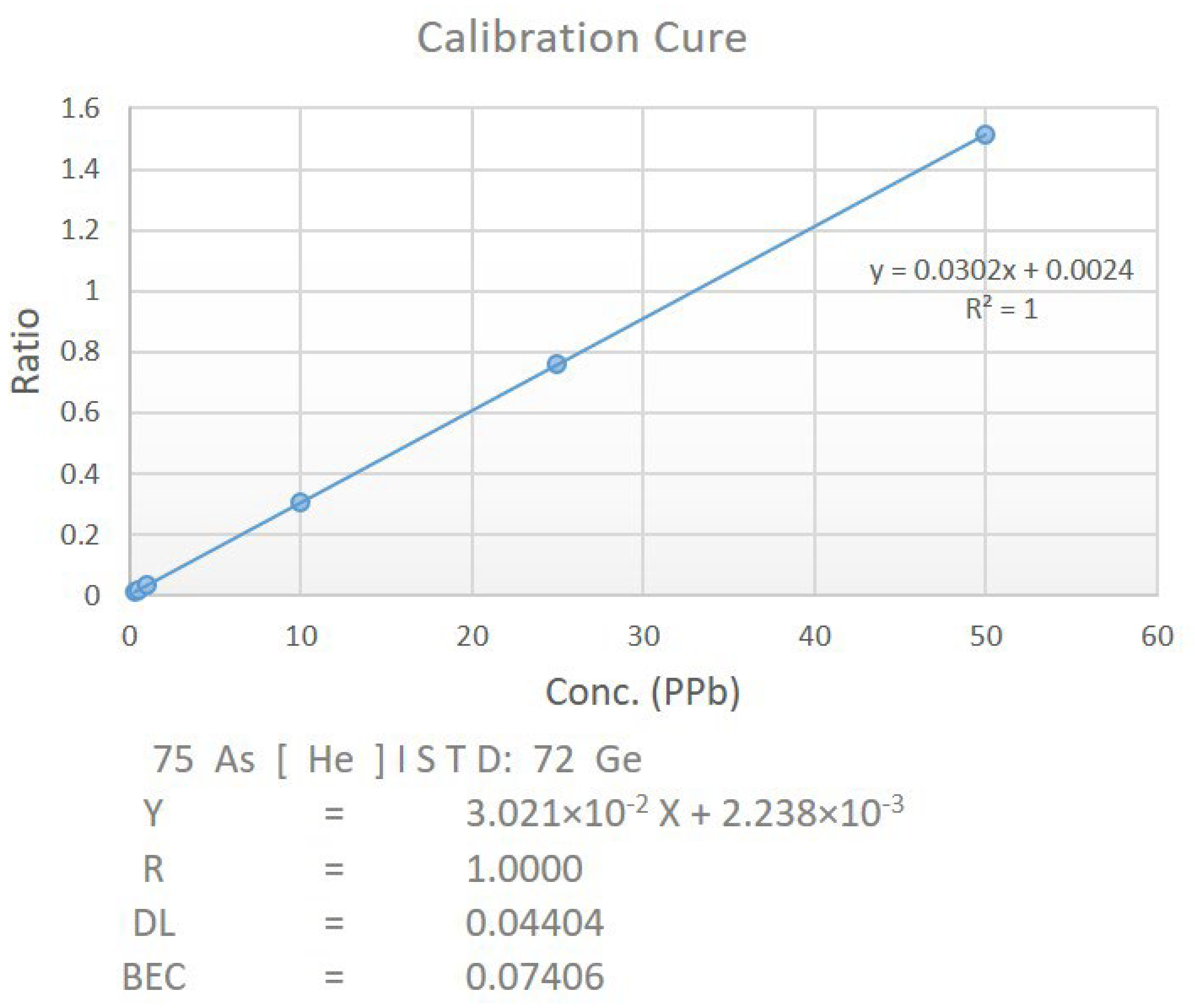 Biomolecules 13 01424 g001