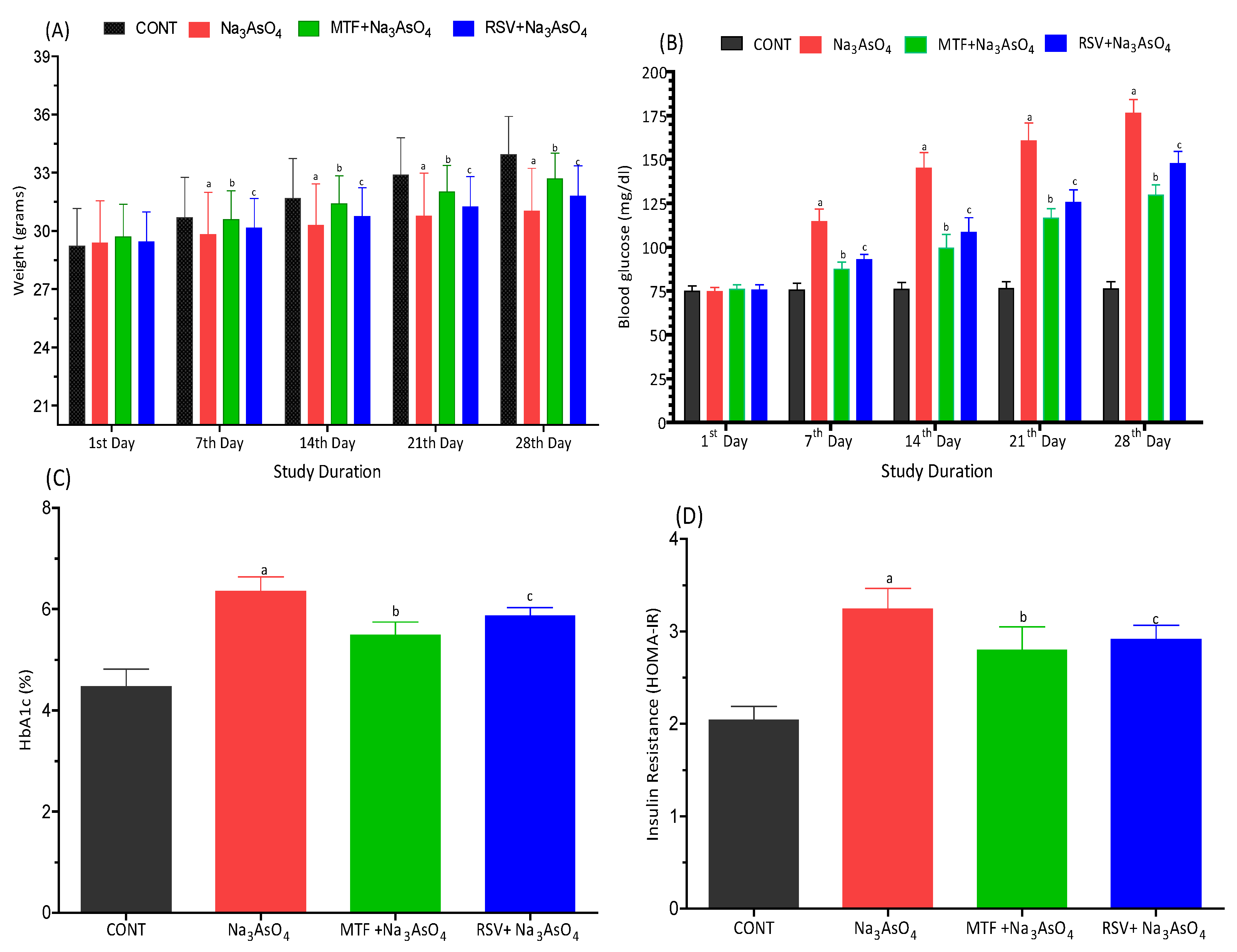 Biomolecules 13 01424 g002
