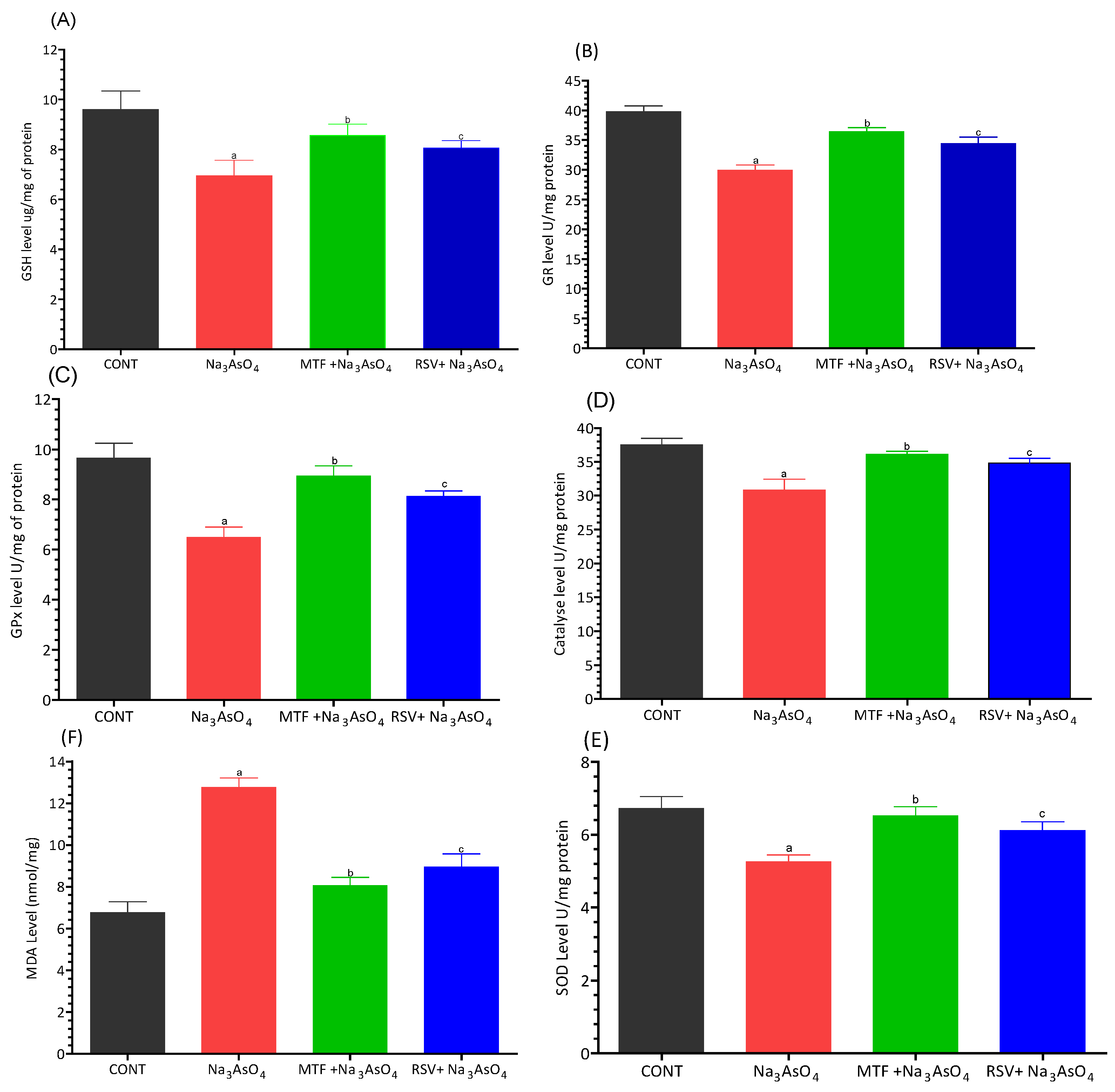Biomolecules 13 01424 g004