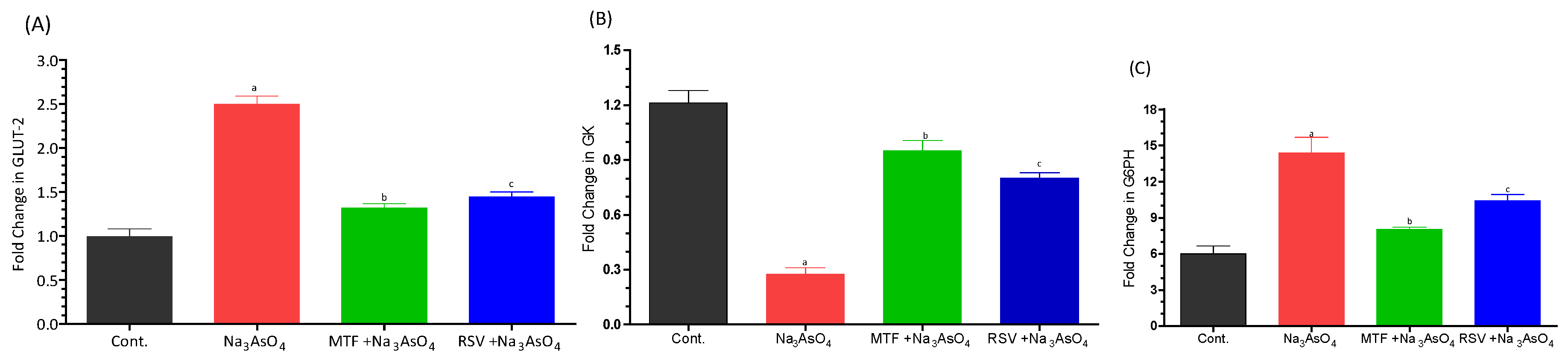 Biomolecules 13 01424 g008