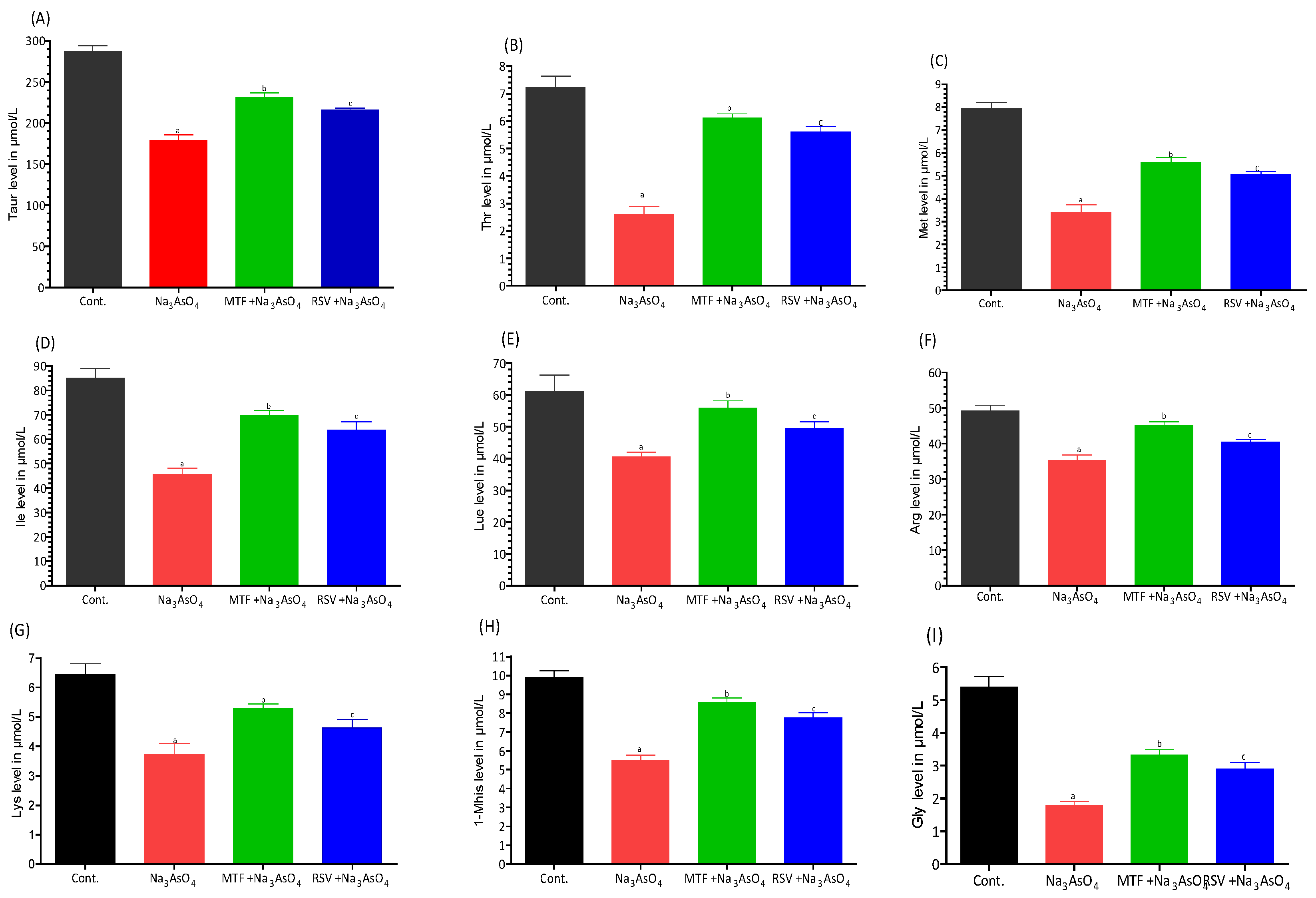 Biomolecules 13 01424 g009