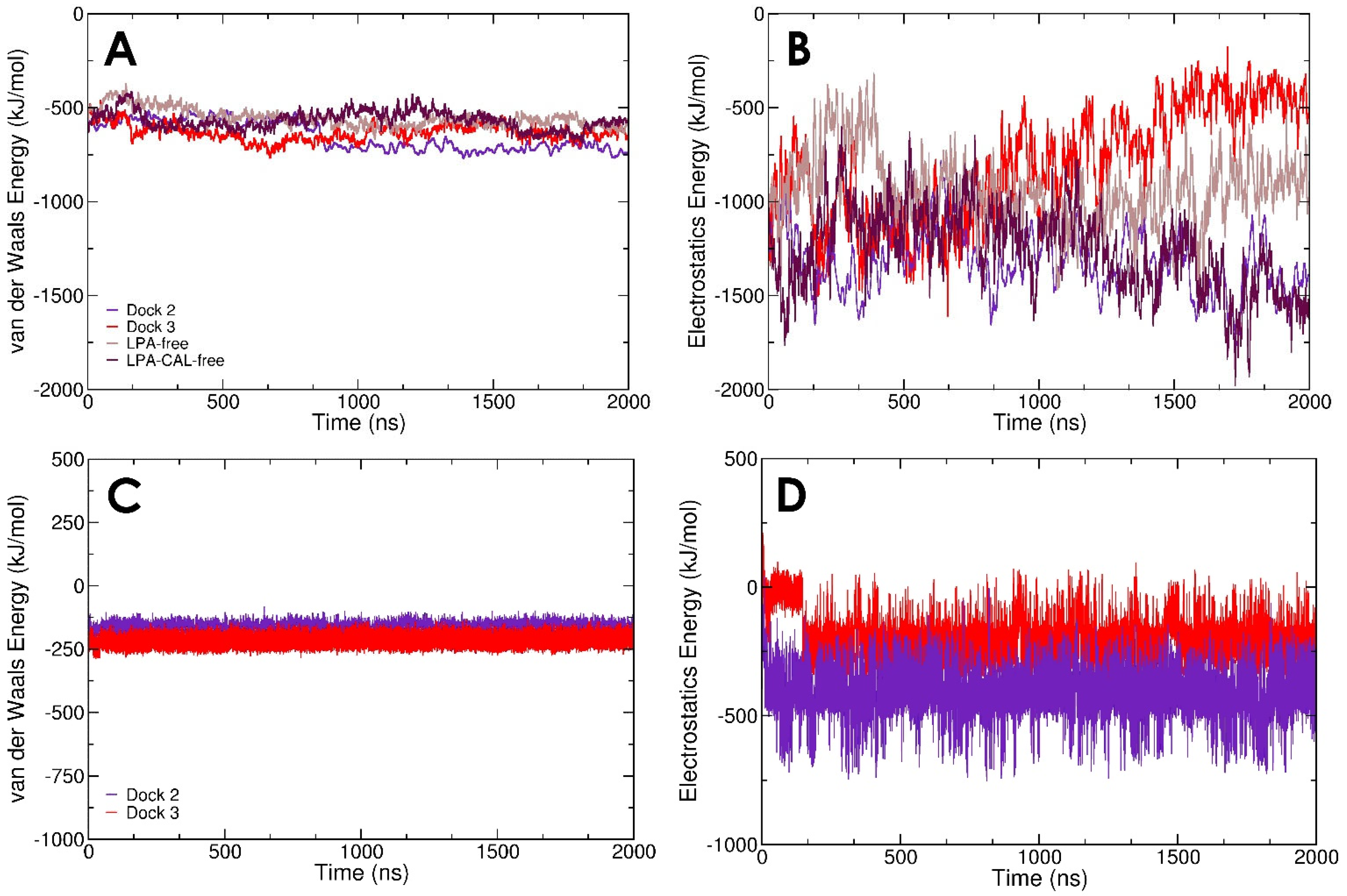 Biomolecules 13 01426 g005