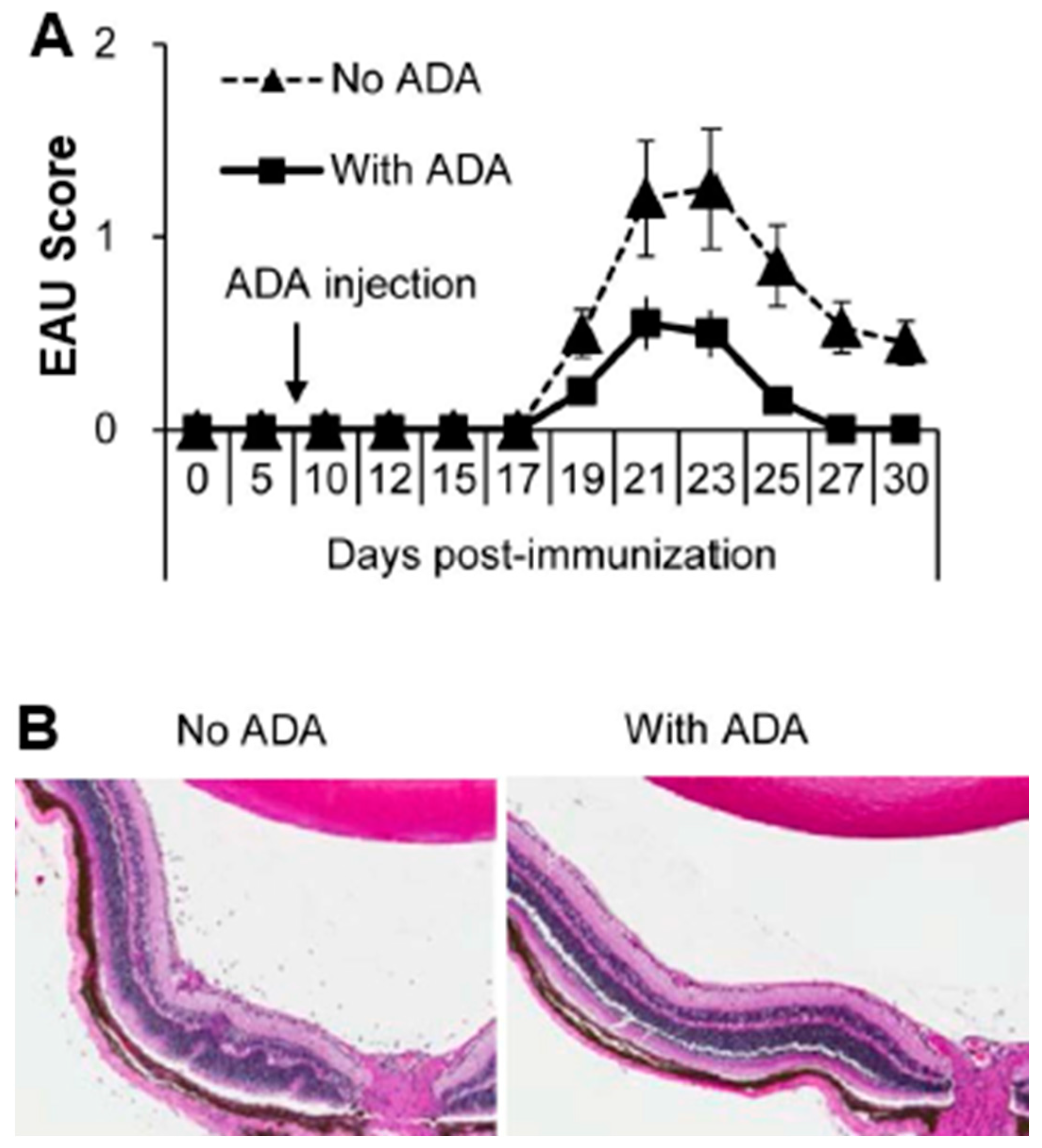 Biomolecules 13 01432 g002