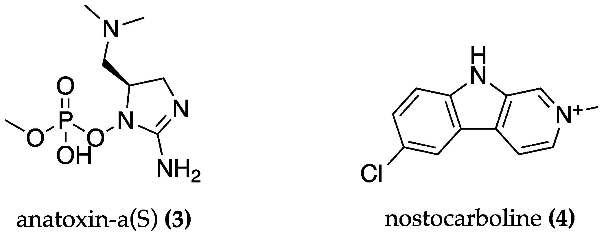 Biomolecules 13 01444 g002