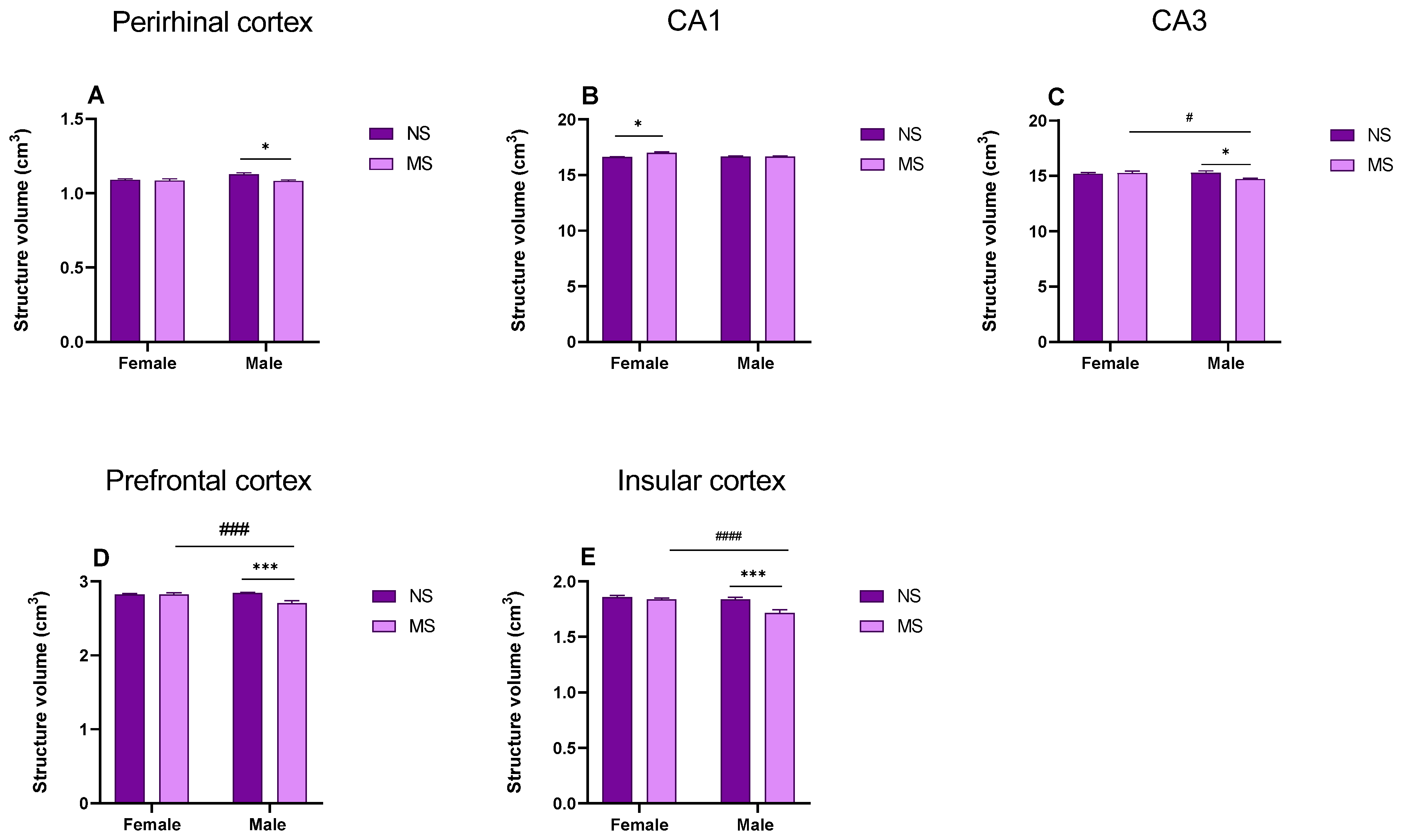 Biomolecules 13 01449 g002