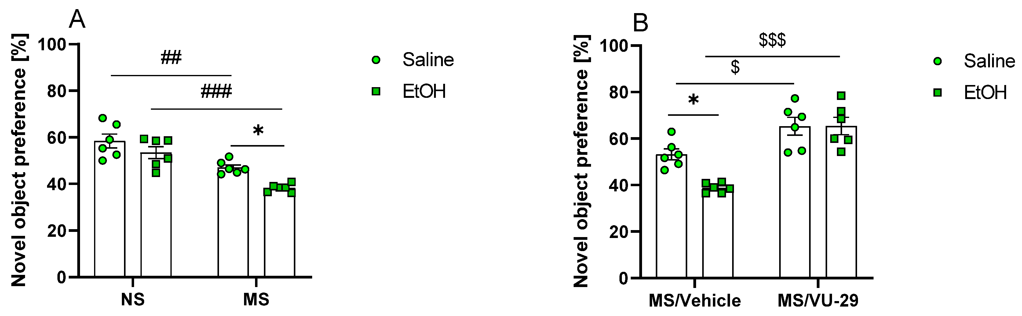 Biomolecules 13 01449 g004