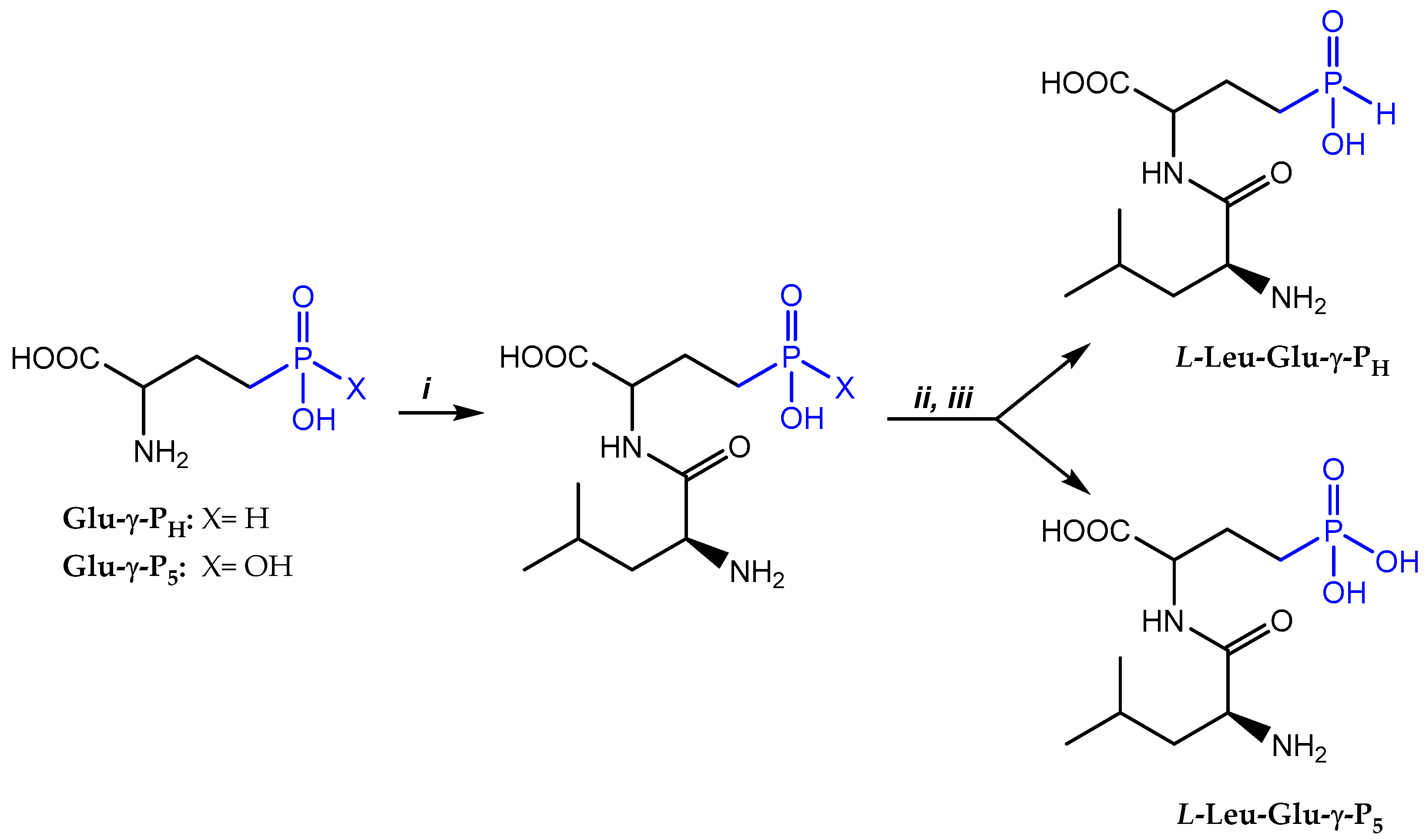 Biomolecules 13 01451 sch001 Biomolecules 13 01451 sch001