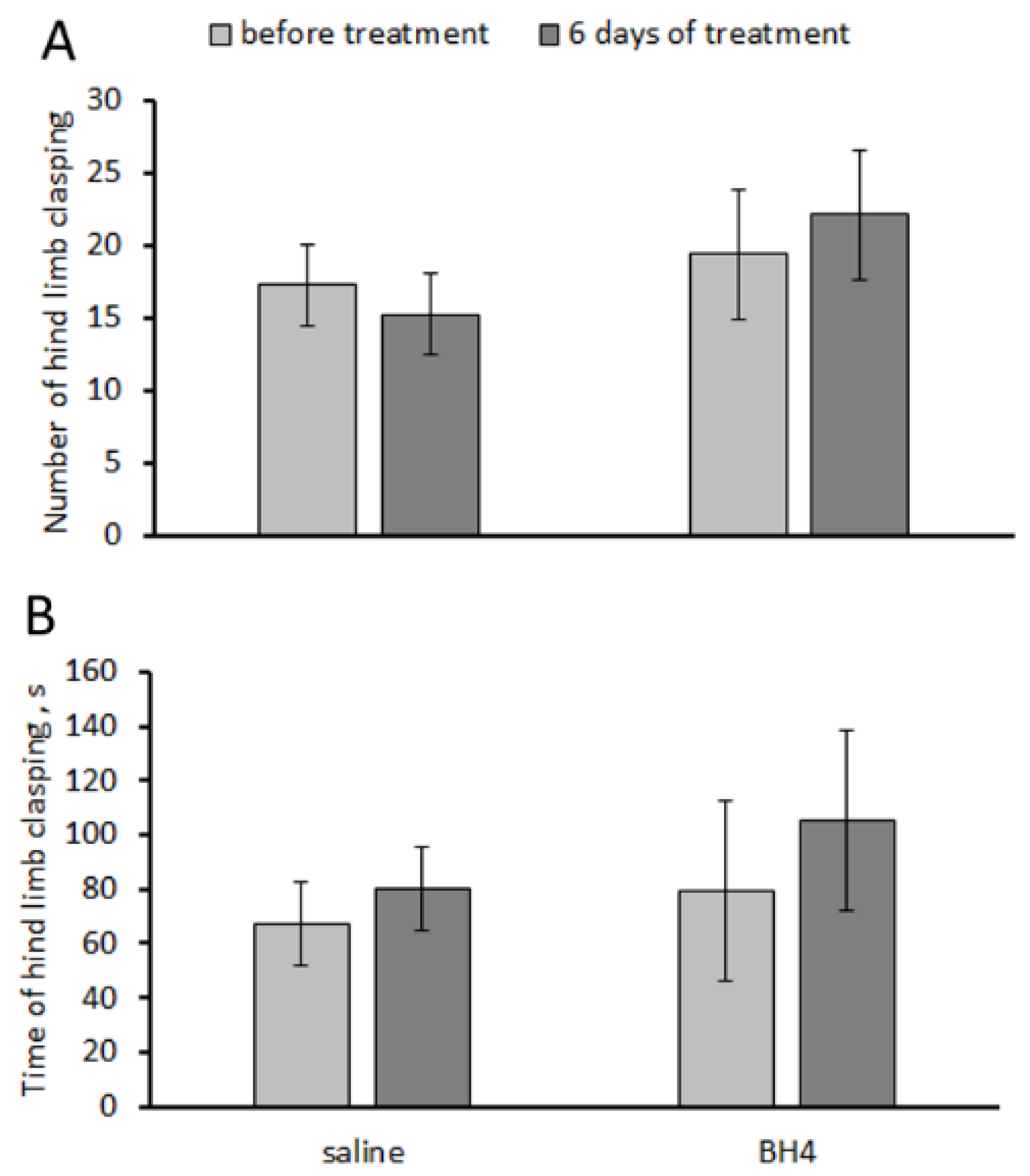 Biomolecules 13 01458 g003