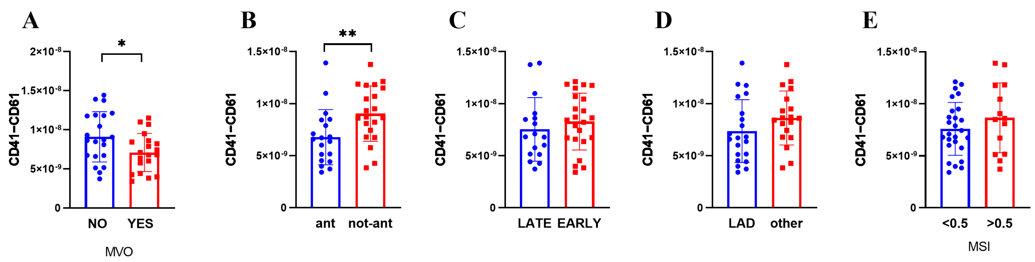 Biomolecules 13 01470 g003