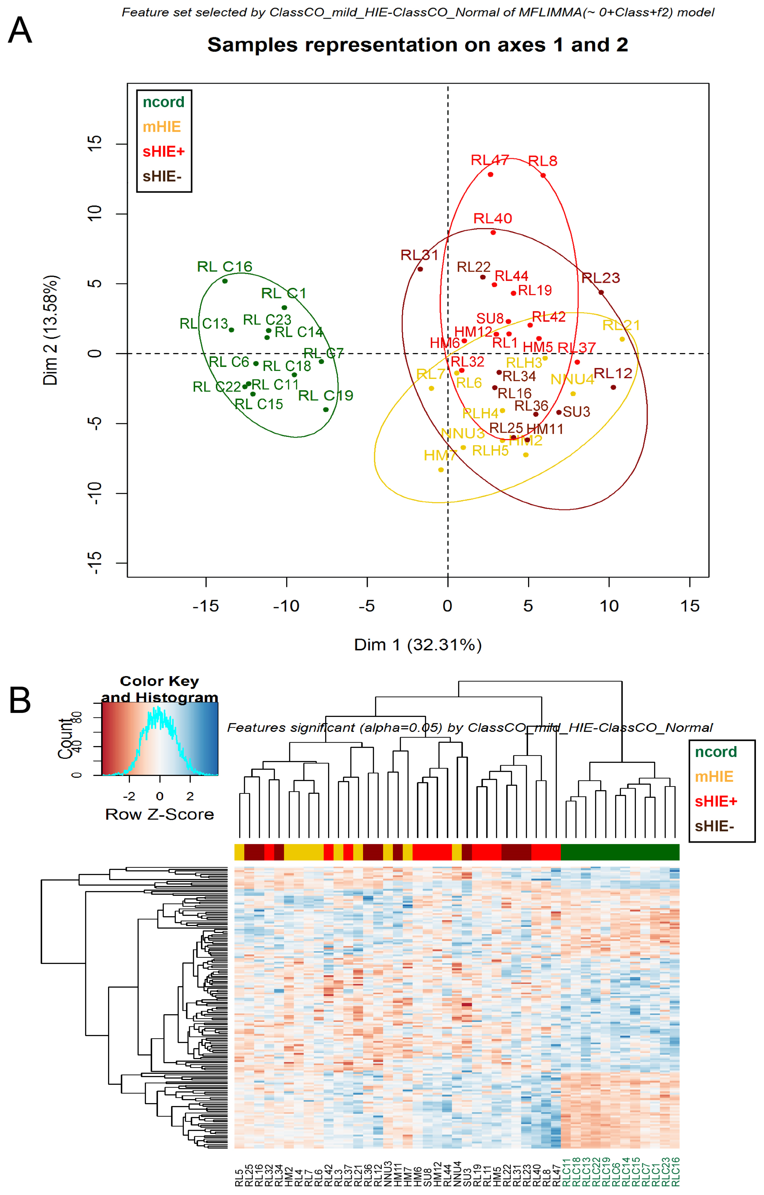 Biomolecules 13 01471 g002