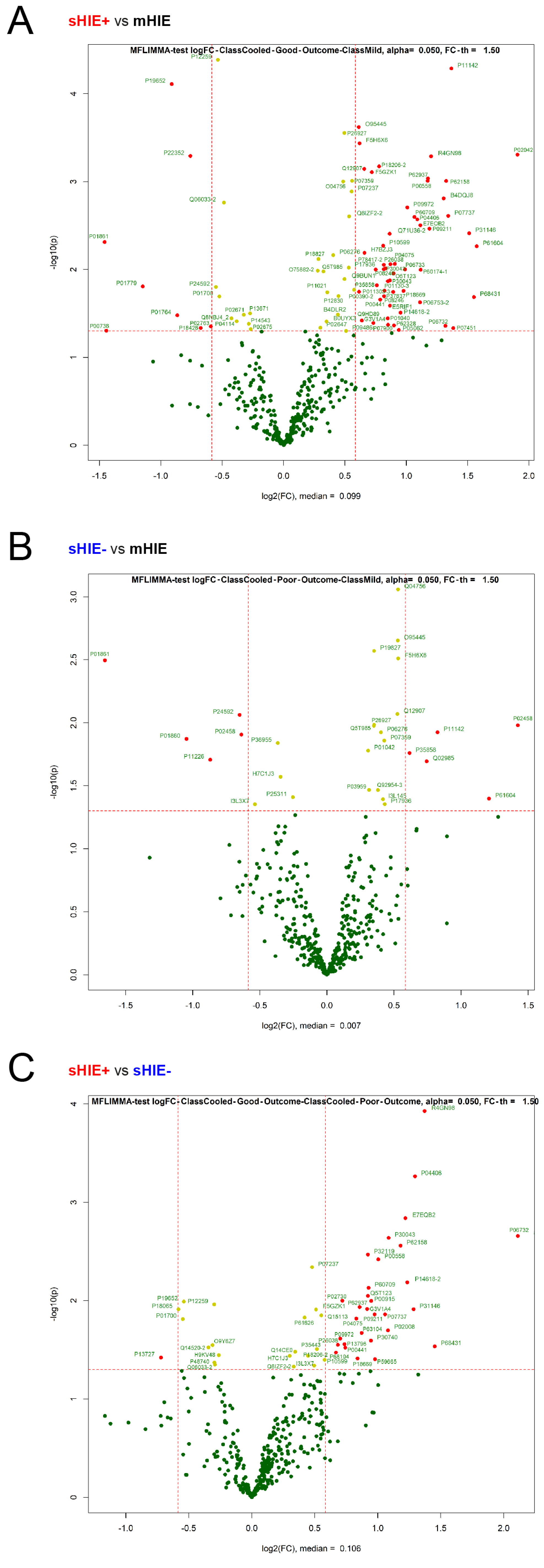 Biomolecules 13 01471 g004