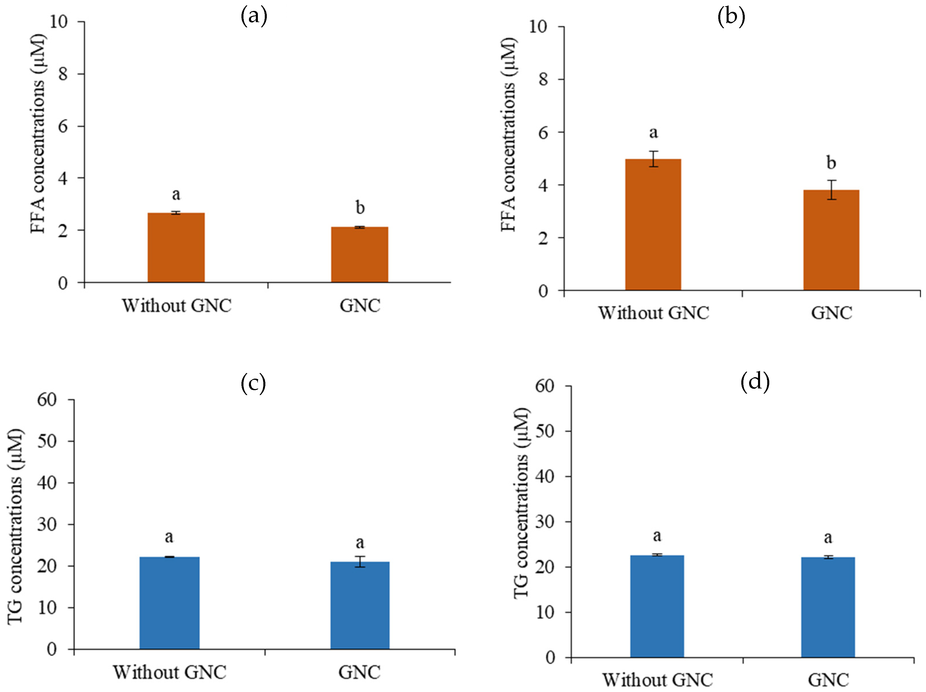 Biomolecules 13 01479 g009
