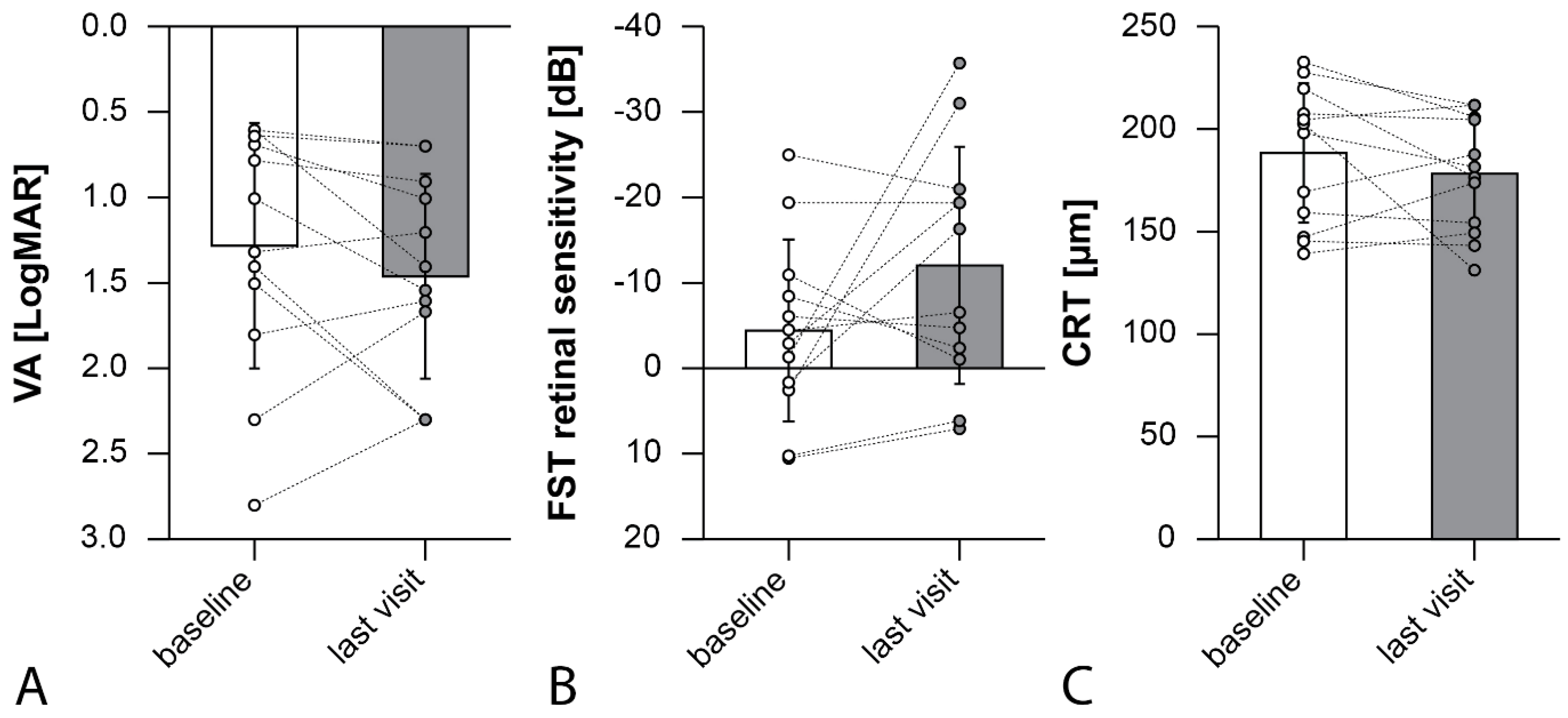Biomolecules 13 01484 g001