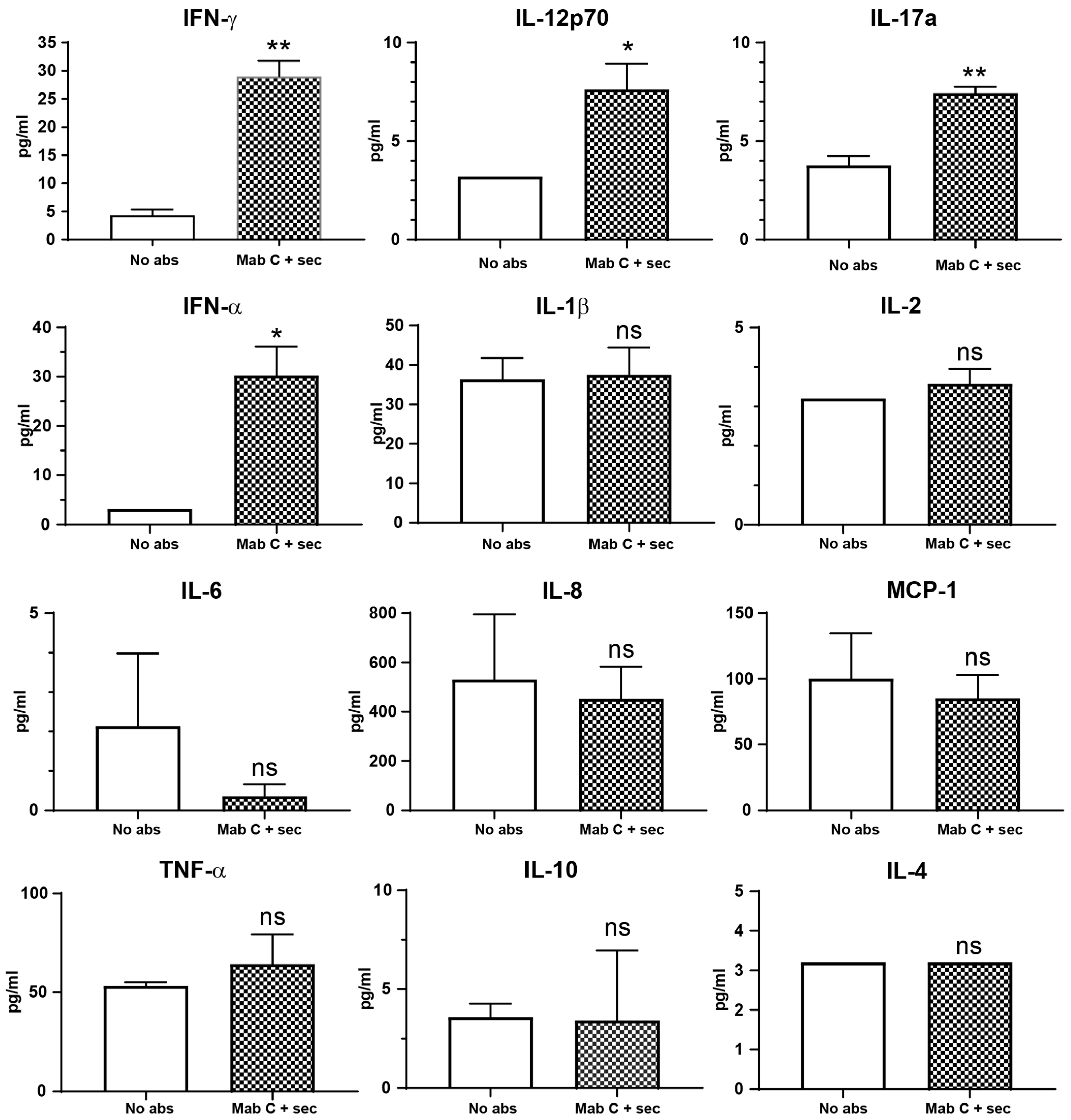 Biomolecules 13 01488 g005