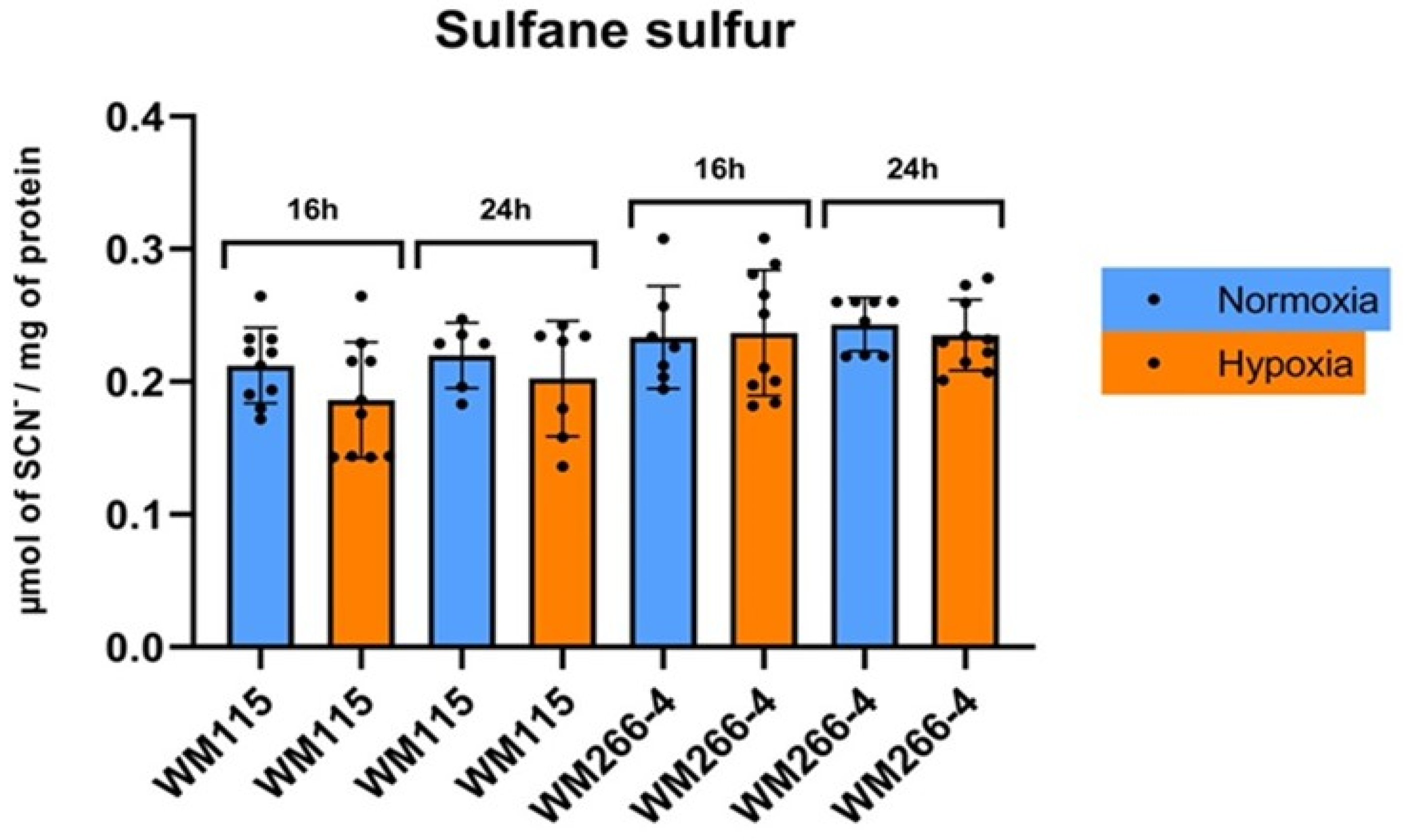 Biomolecules 13 01491 g004