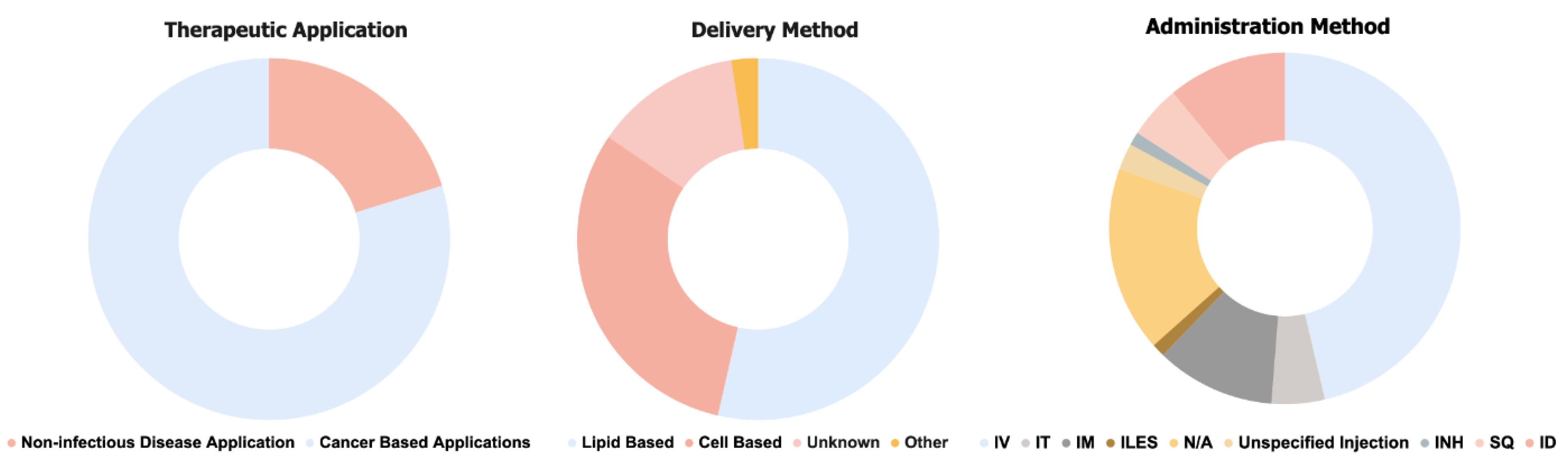 Biomolecules 13 01497 g002