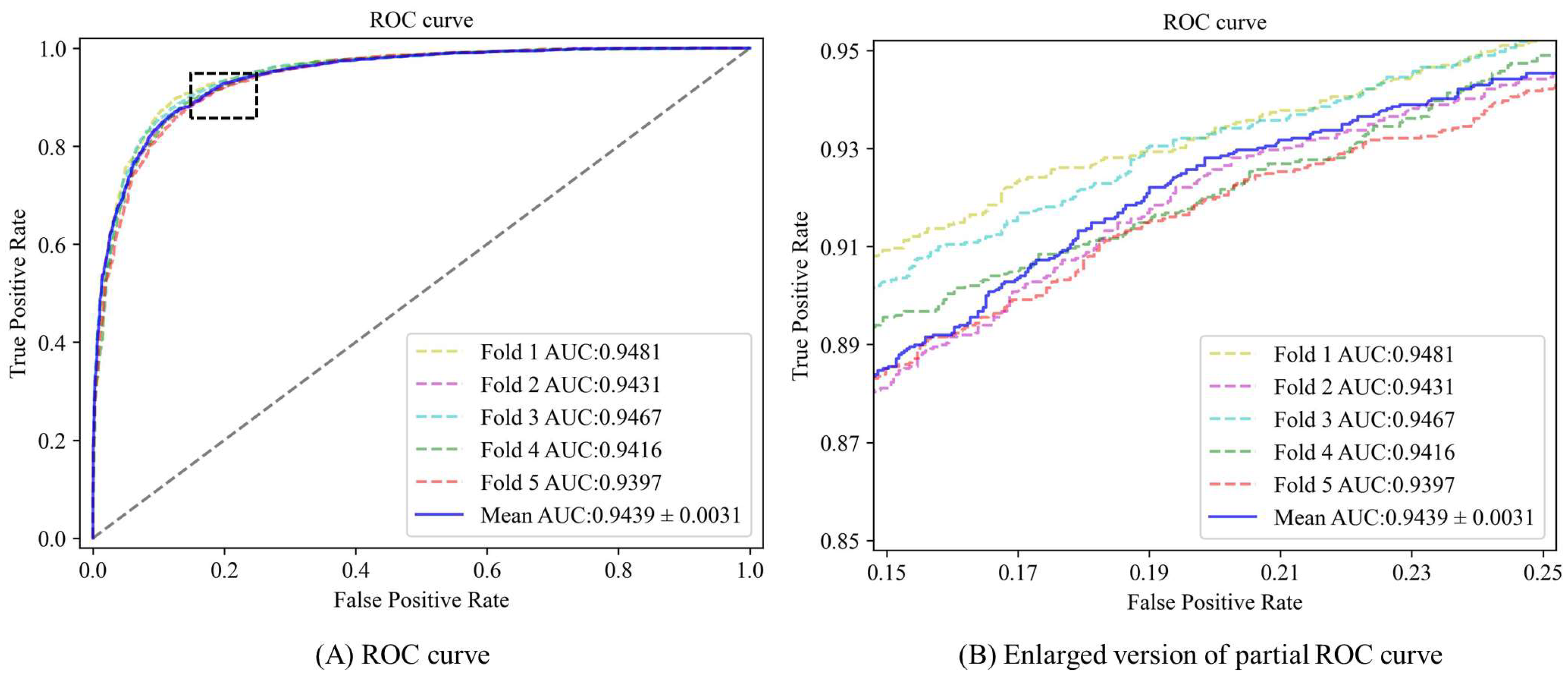 Biomolecules 13 01514 g002
