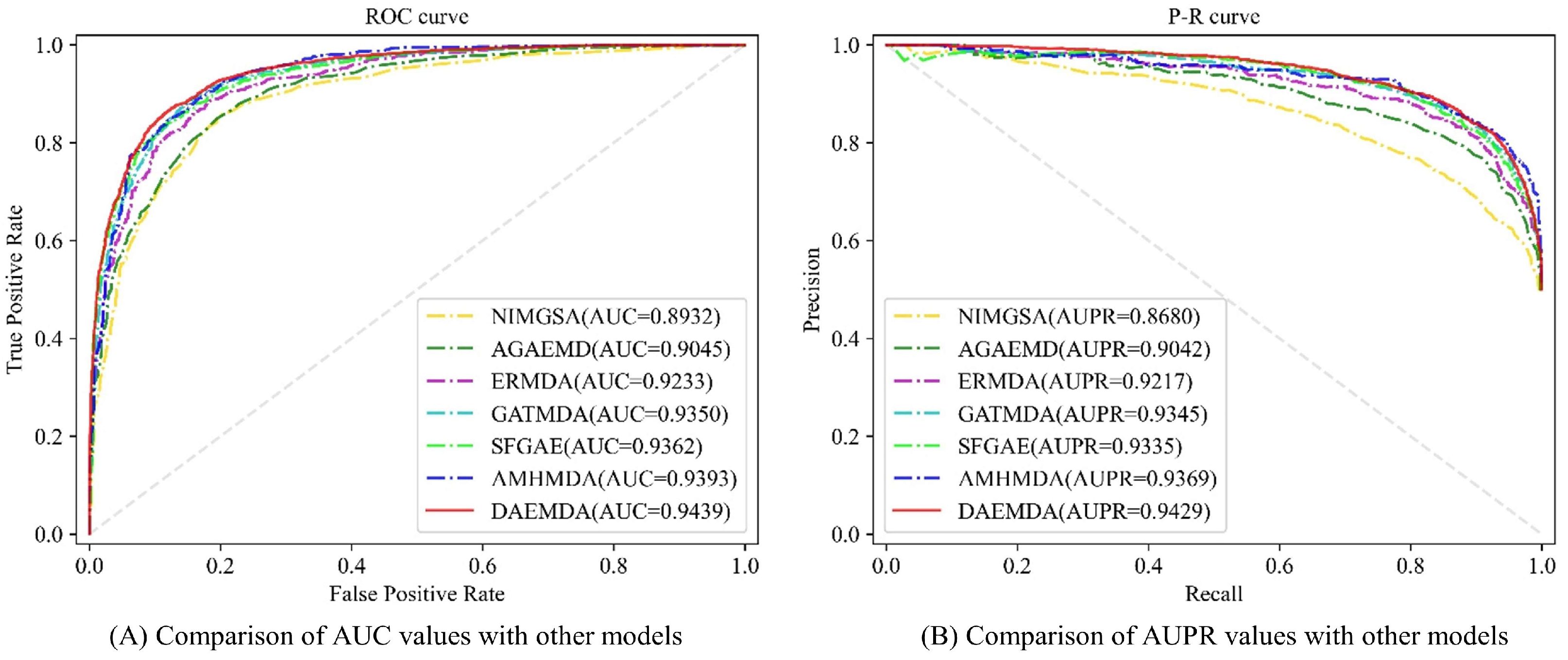 Biomolecules 13 01514 g004