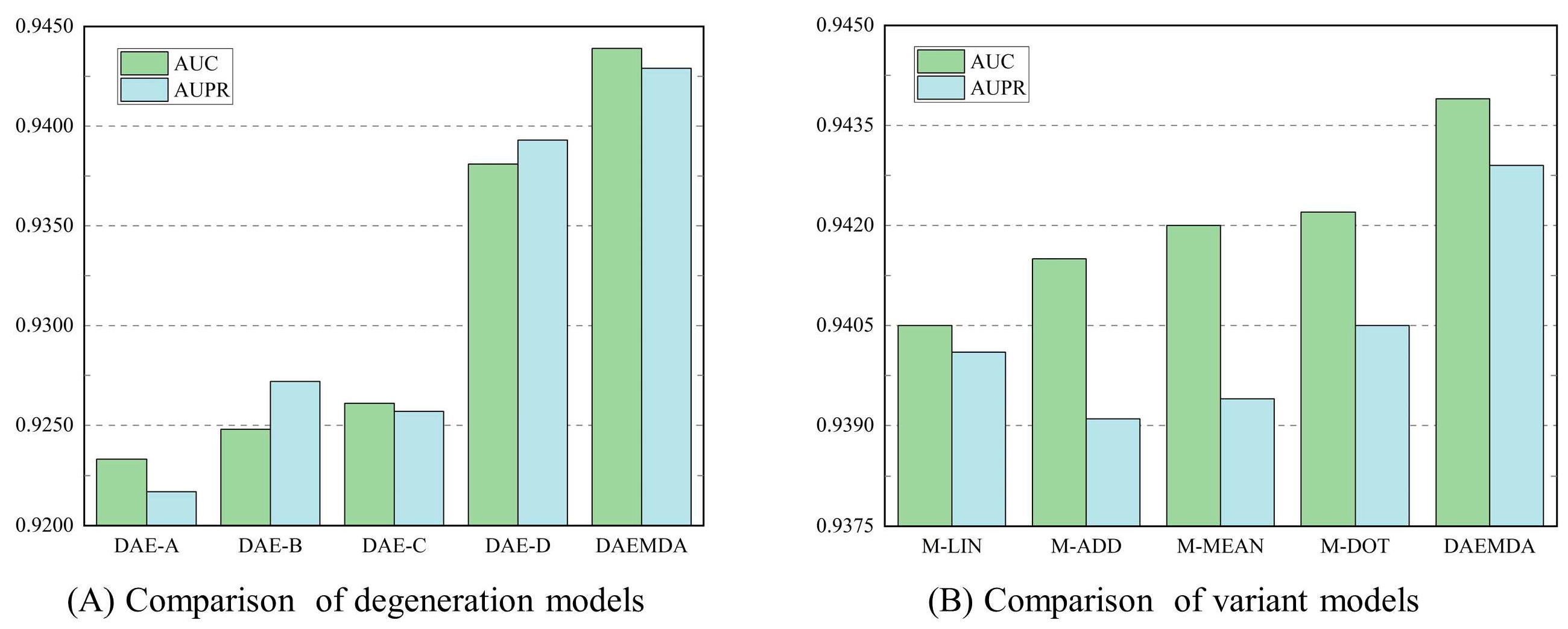 Biomolecules 13 01514 g005