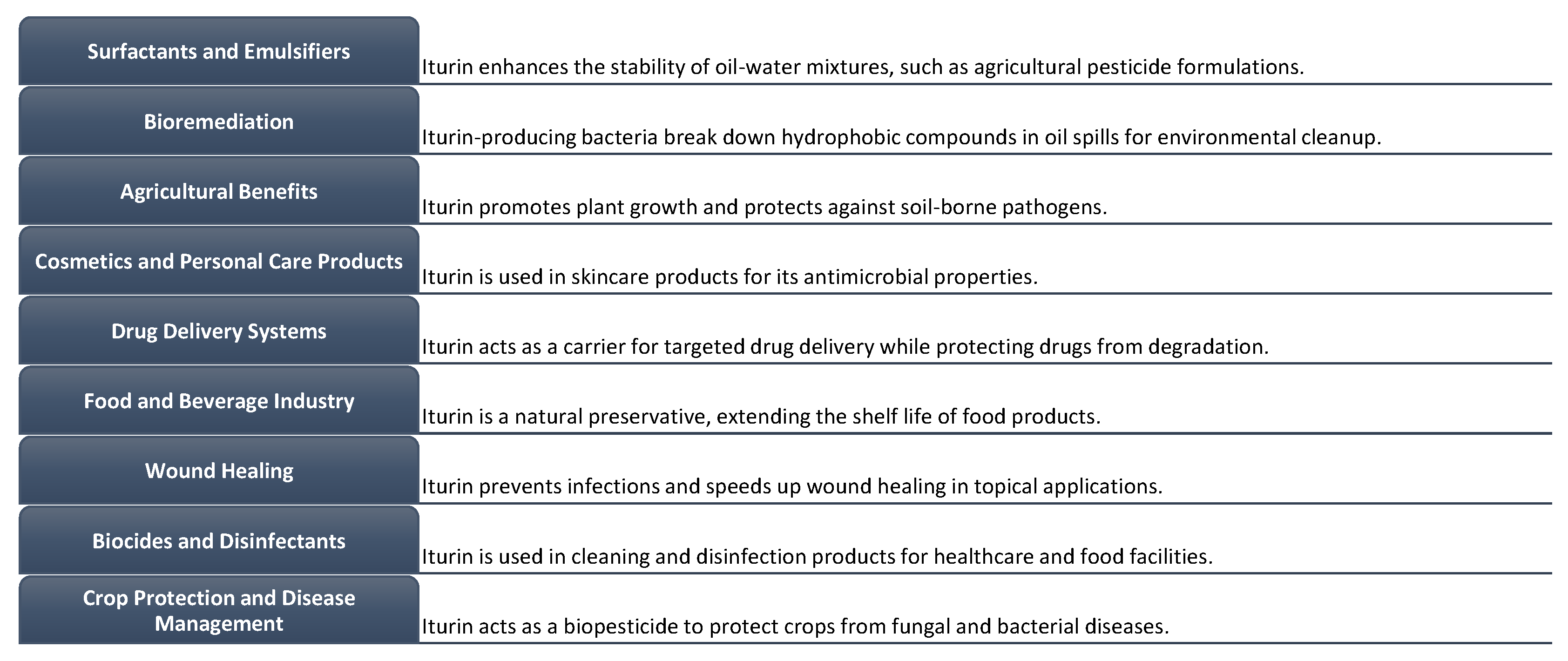 Biomolecules 13 01515 g002 Biomolecules 13 01515 g002