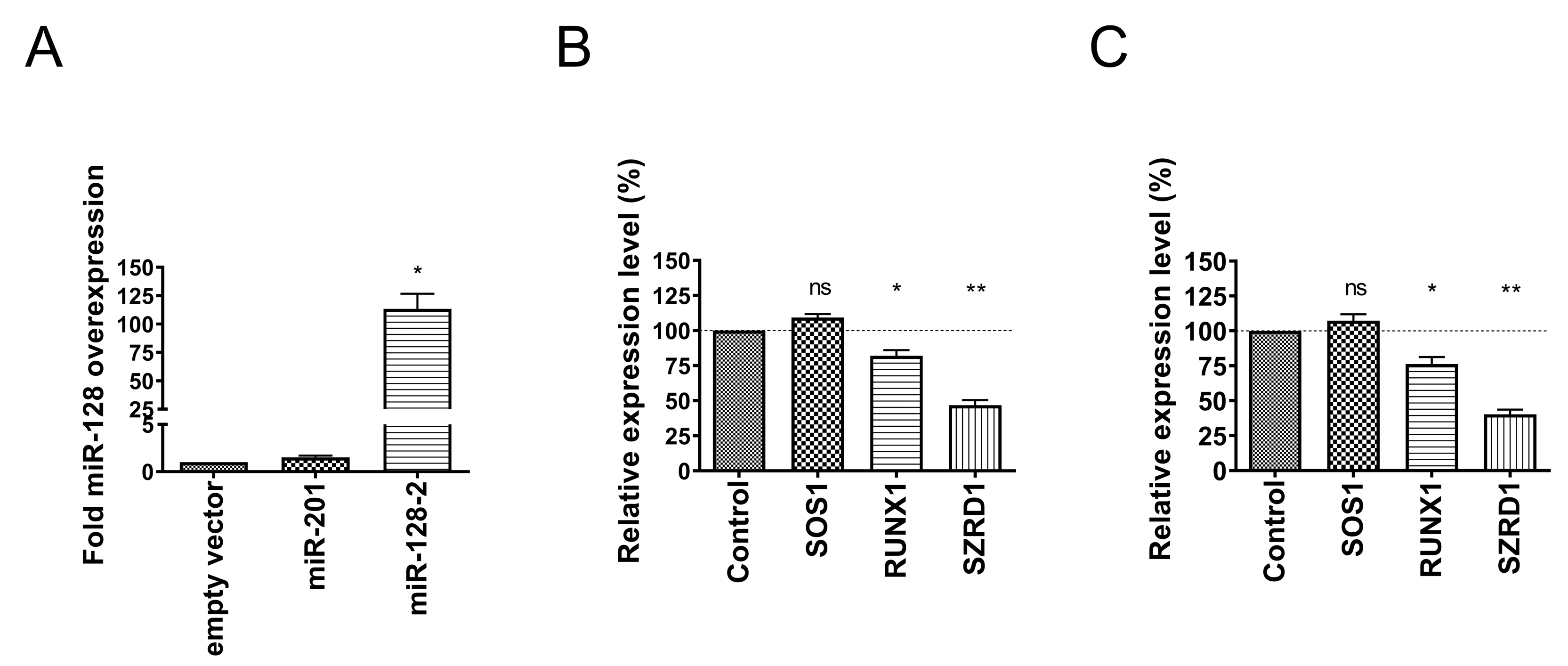 Biomolecules 13 01517 g003 Biomolecules 13 01517 g003