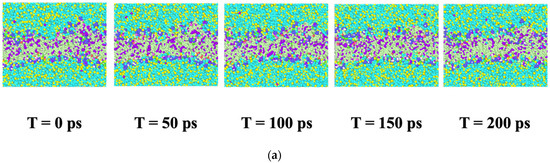 Biomolecules 13 01525 g0a1a