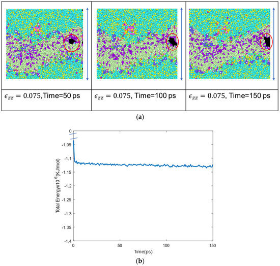 Biomolecules 13 01525 g0a3