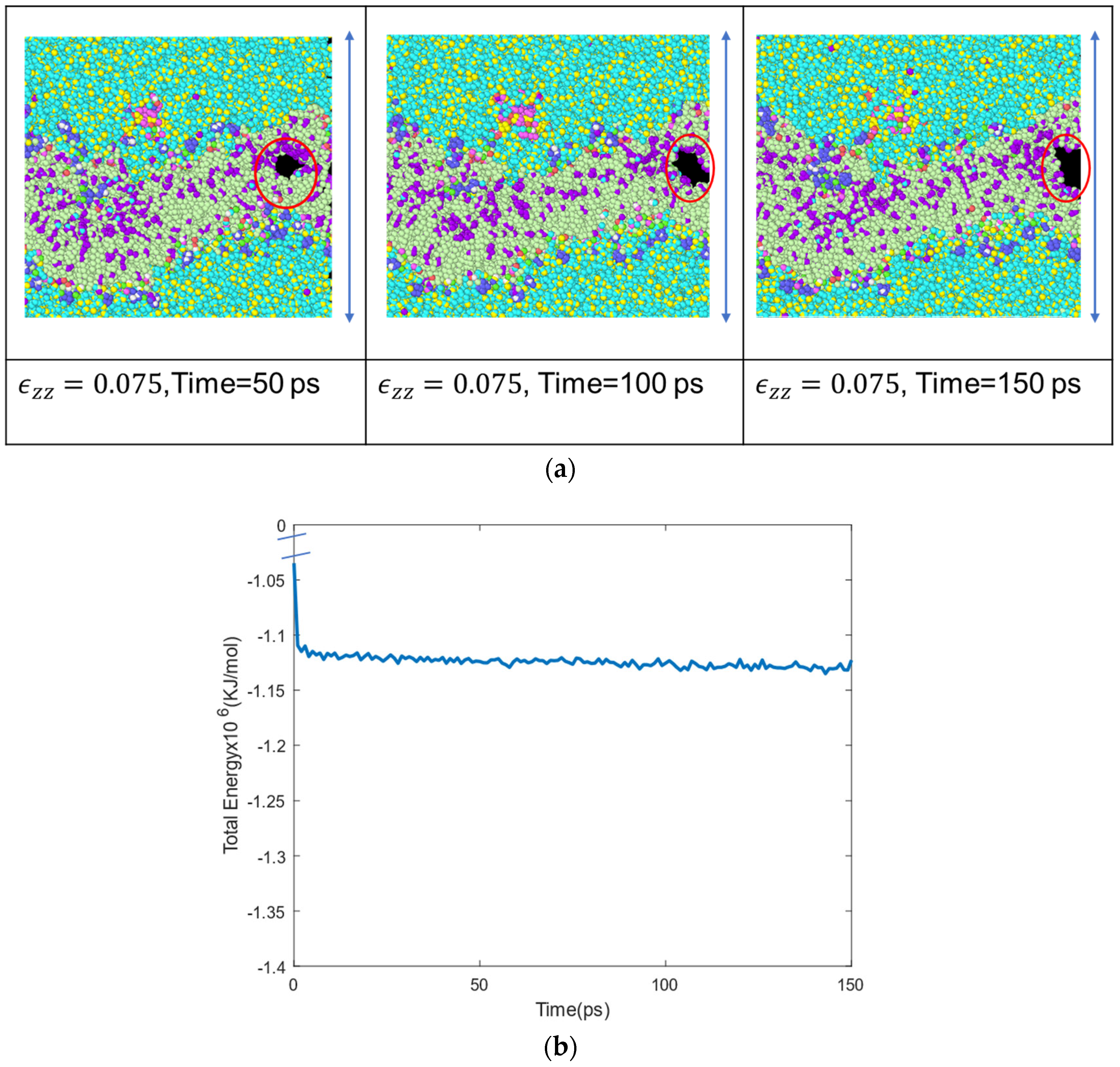 Biomolecules 13 01525 g0a3