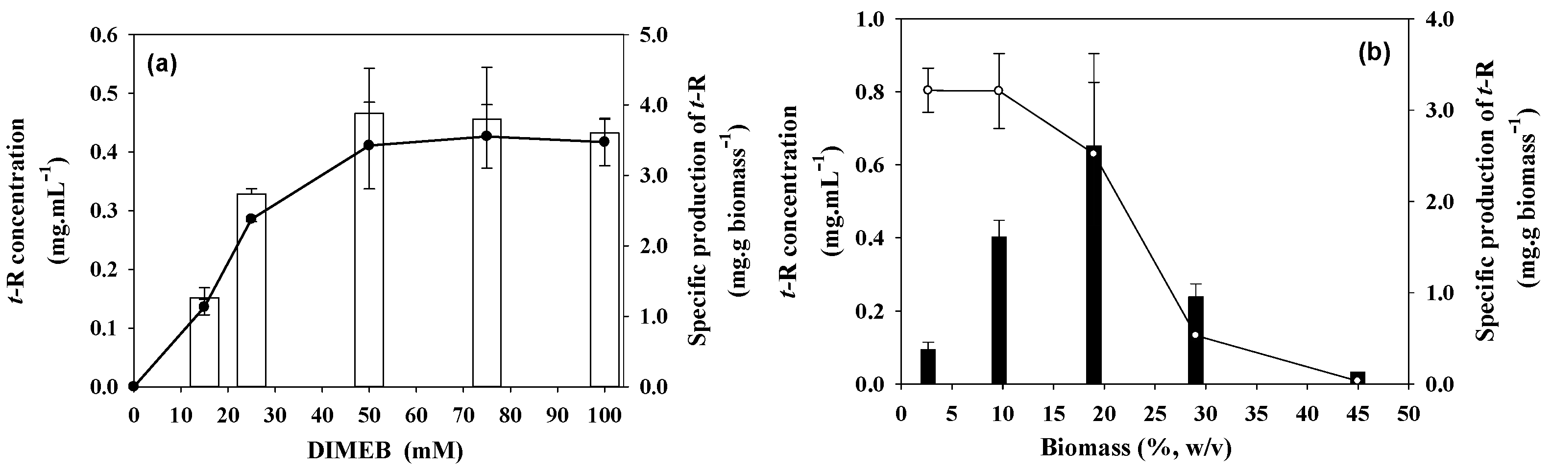 Biomolecules 13 01529 g002 Biomolecules 13 01529 g002