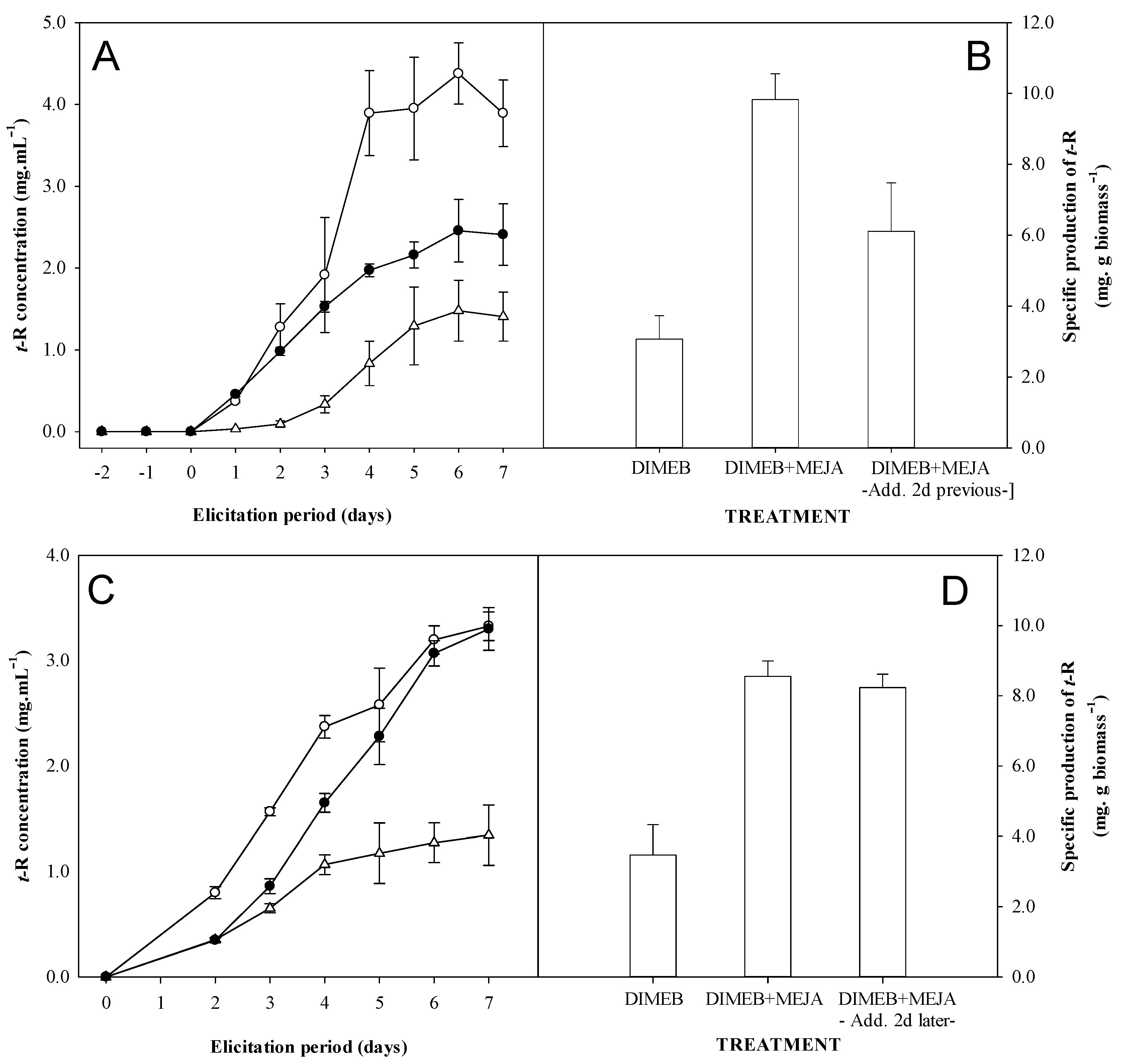 Biomolecules 13 01529 g005 Biomolecules 13 01529 g005