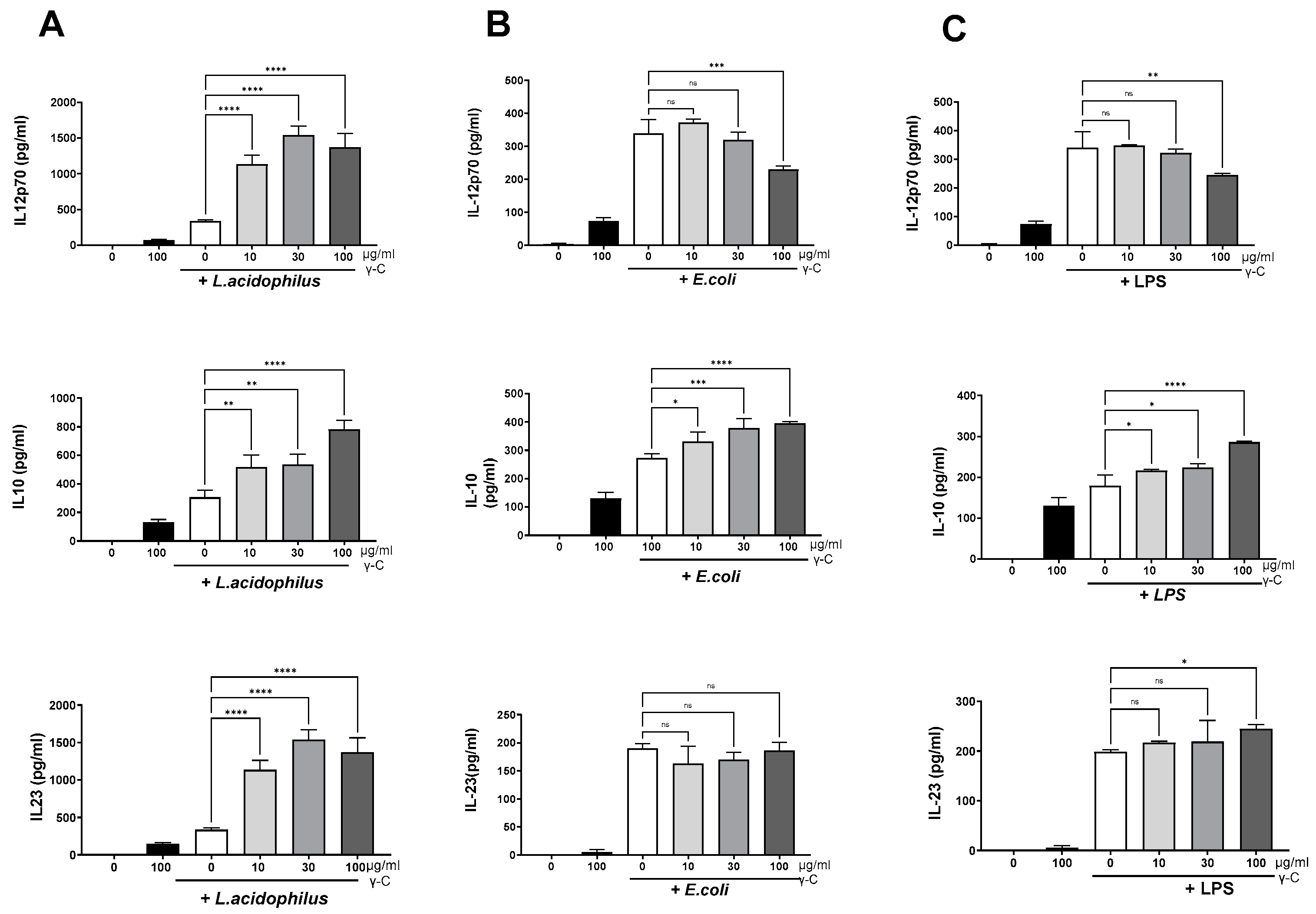 Biomolecules 13 01531 g001 Biomolecules 13 01531 g001