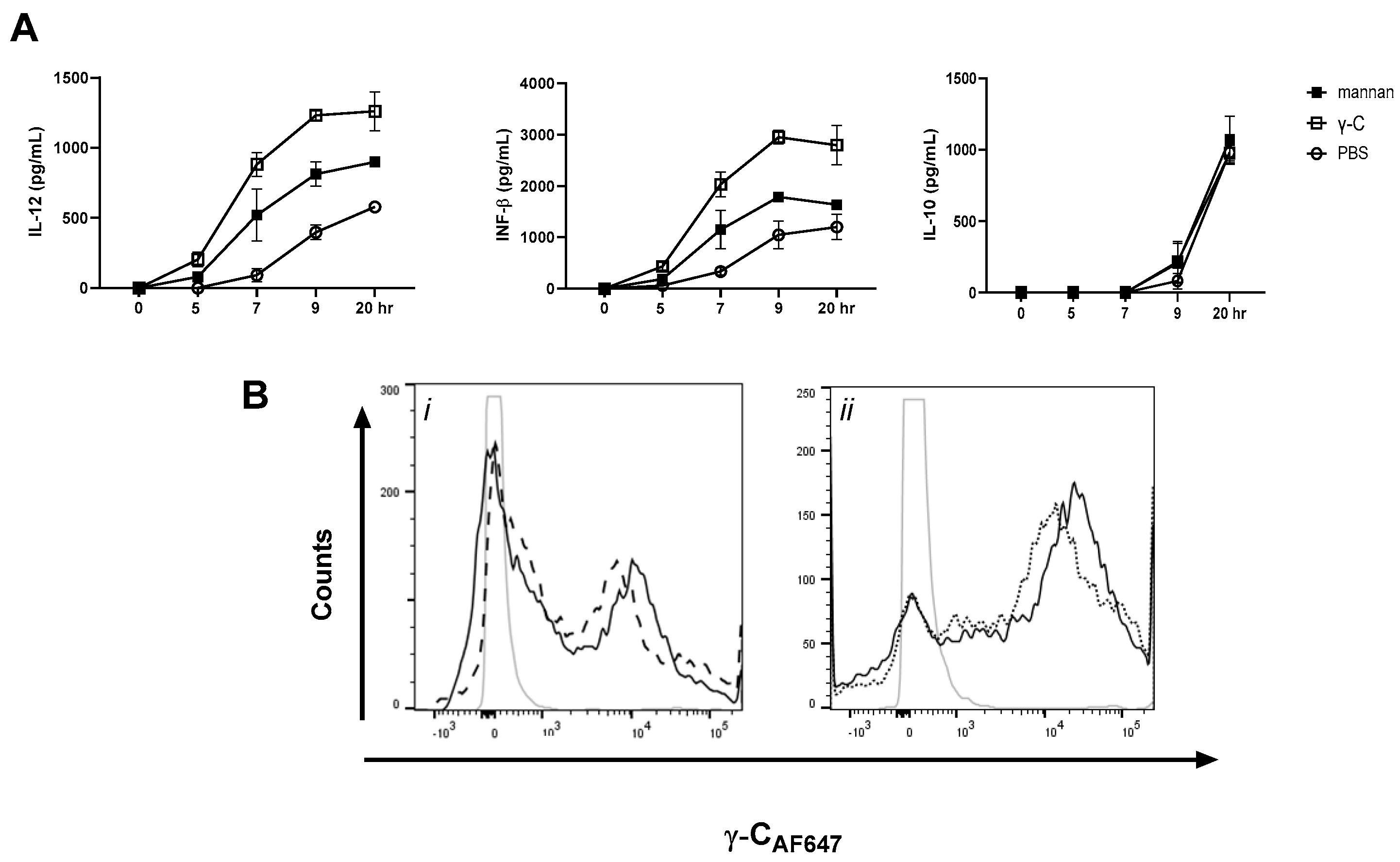 Biomolecules 13 01531 g003 Biomolecules 13 01531 g003