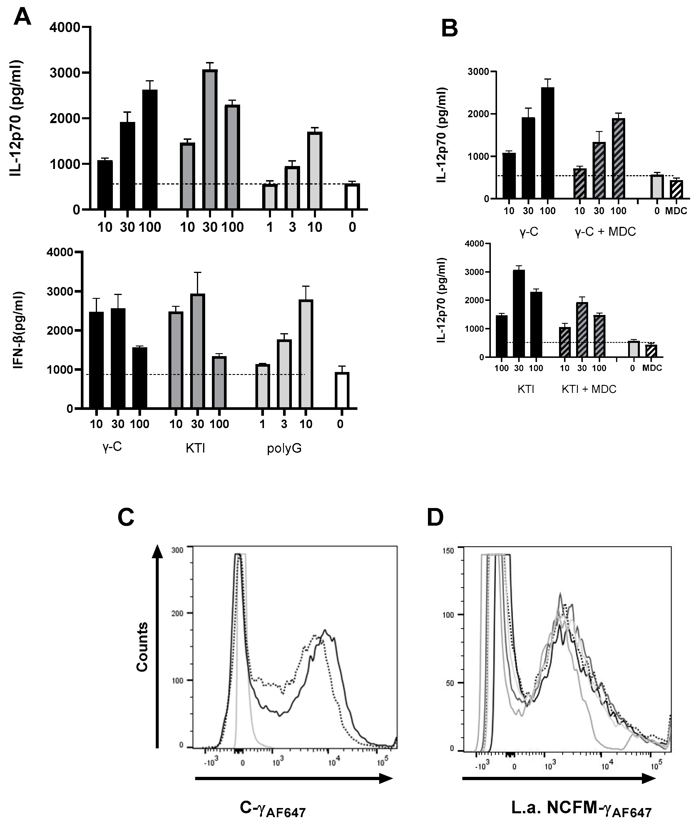 Biomolecules 13 01531 g004 Biomolecules 13 01531 g004