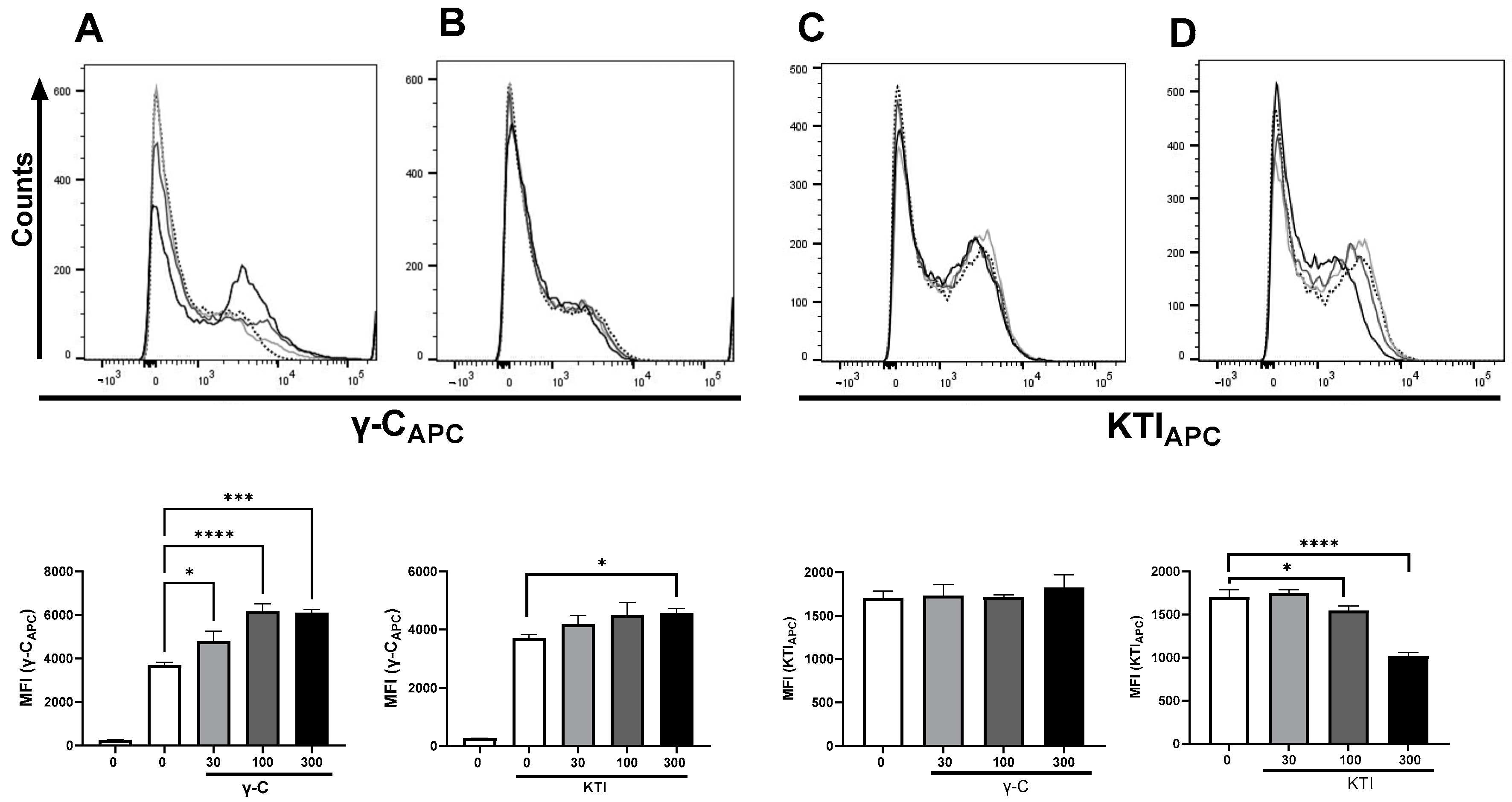 Biomolecules 13 01531 g006 Biomolecules 13 01531 g006