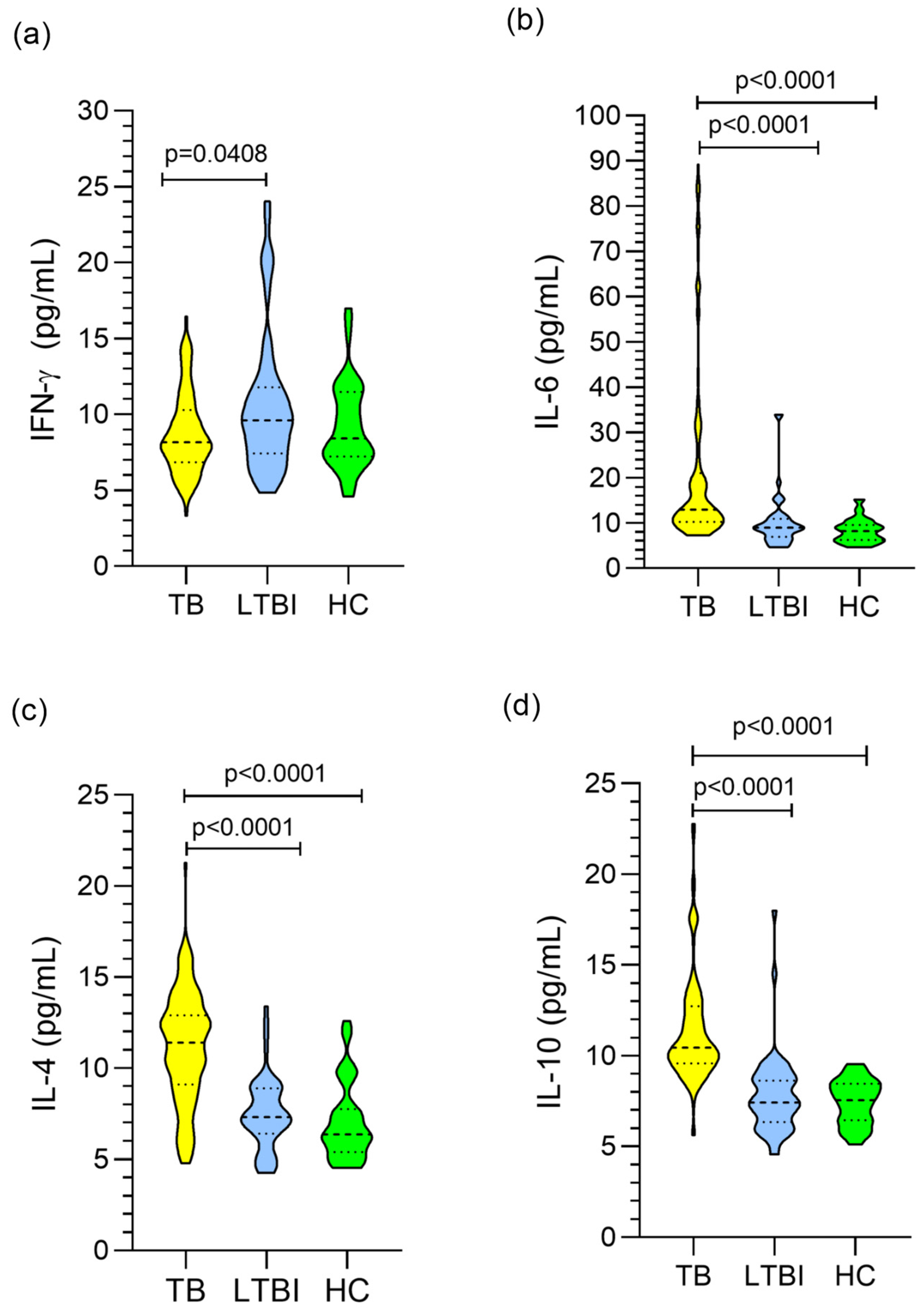 Biomolecules 13 01541 g001