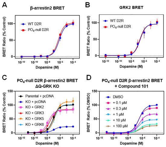 Biomolecules 13 01552 g004