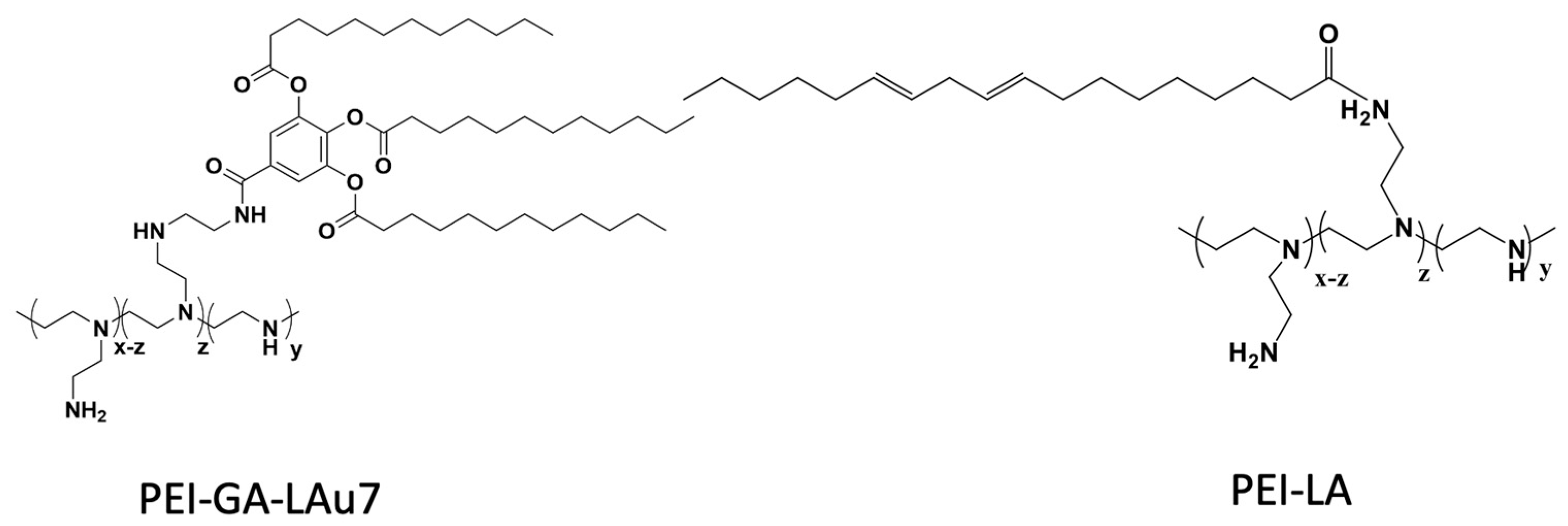 Biomolecules 13 01559 g001