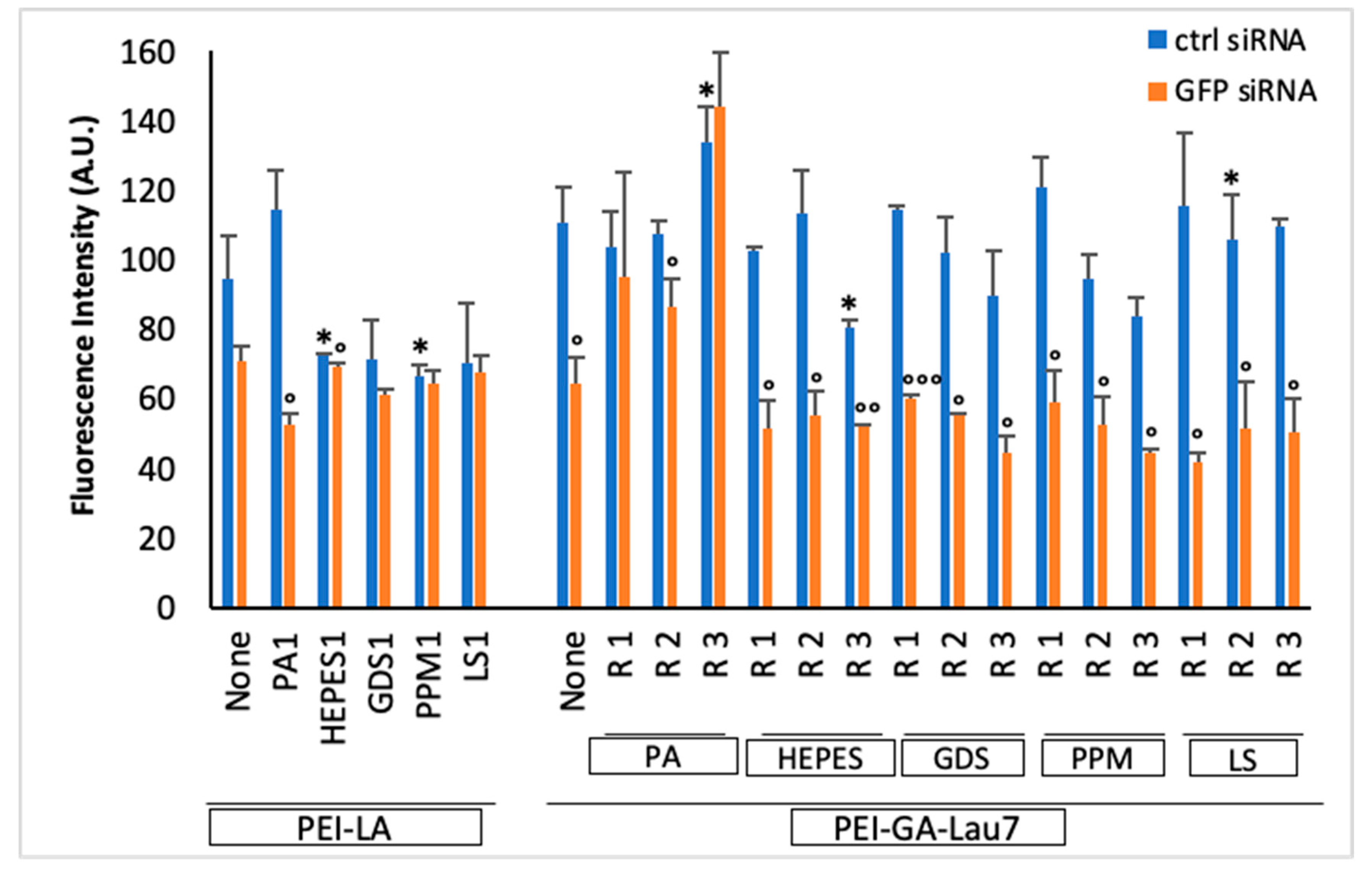 Biomolecules 13 01559 g003