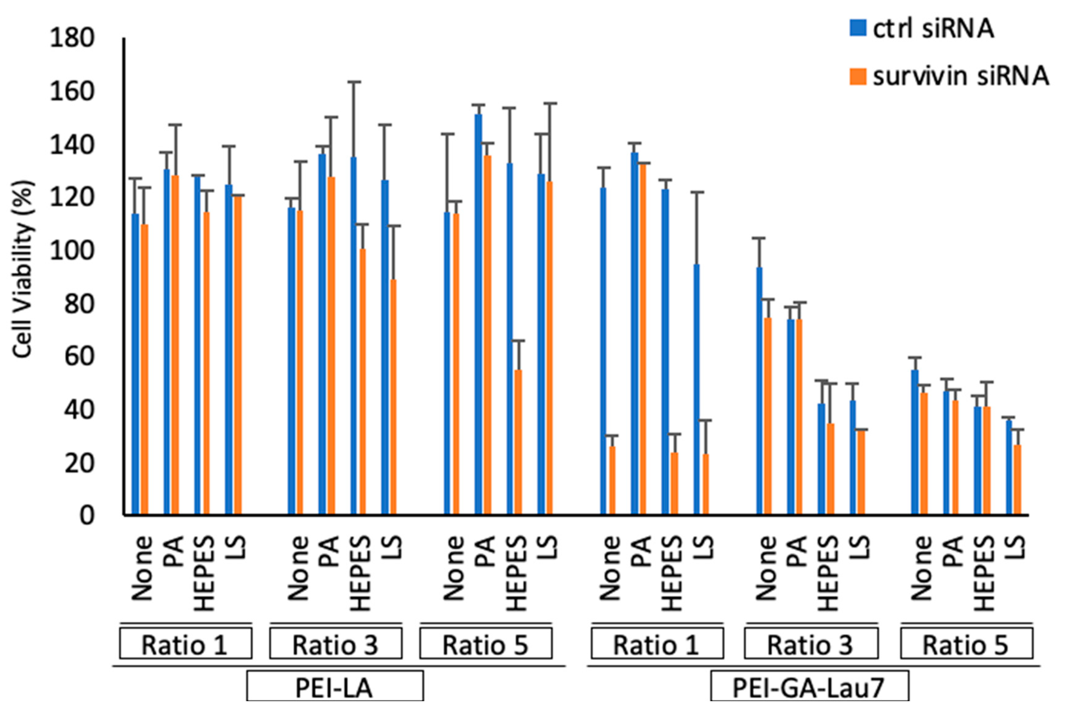 Biomolecules 13 01559 g008