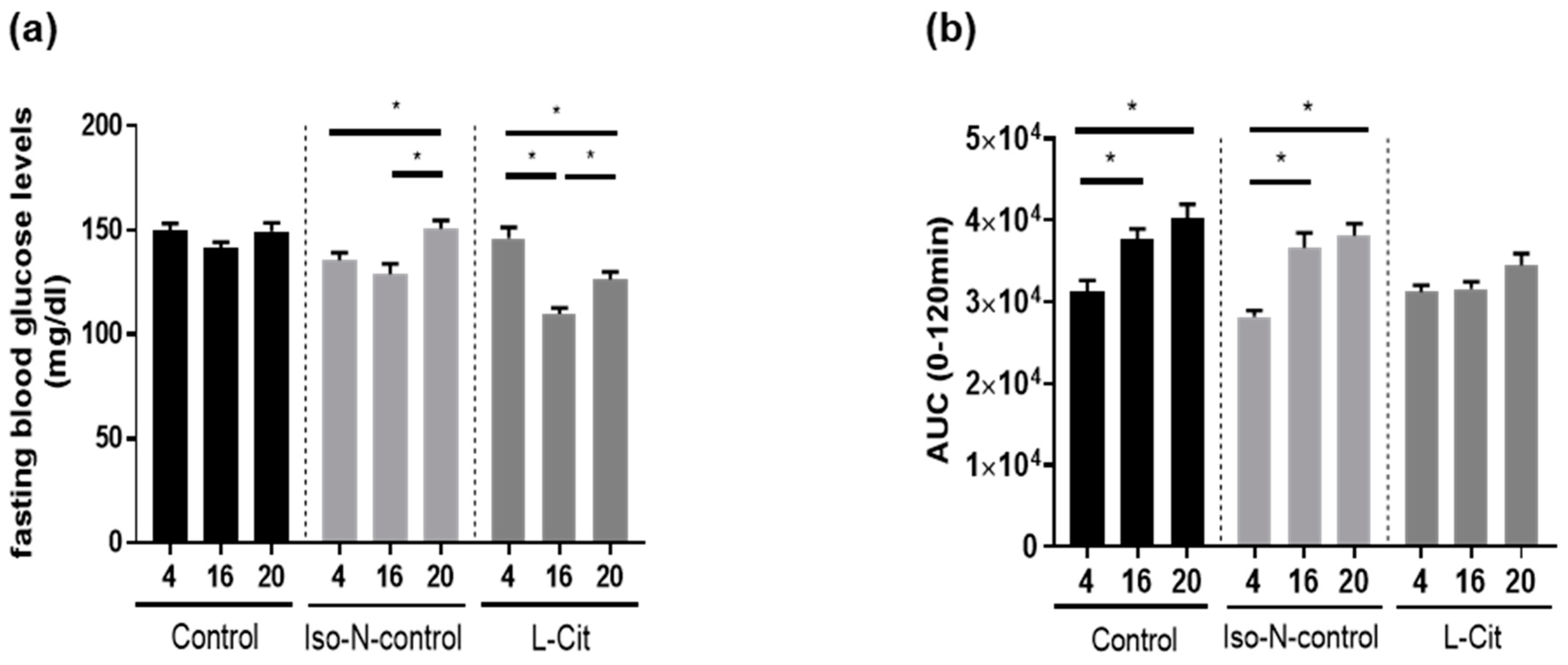 Biomolecules 13 01579 g004