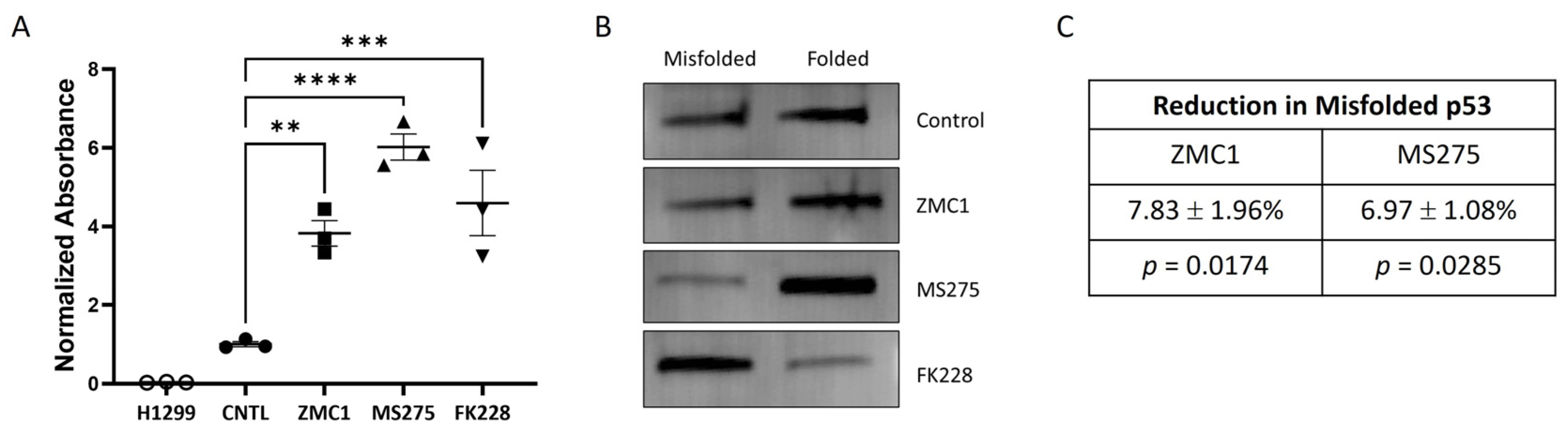 Biomolecules 13 01588 g004 Biomolecules 13 01588 g004