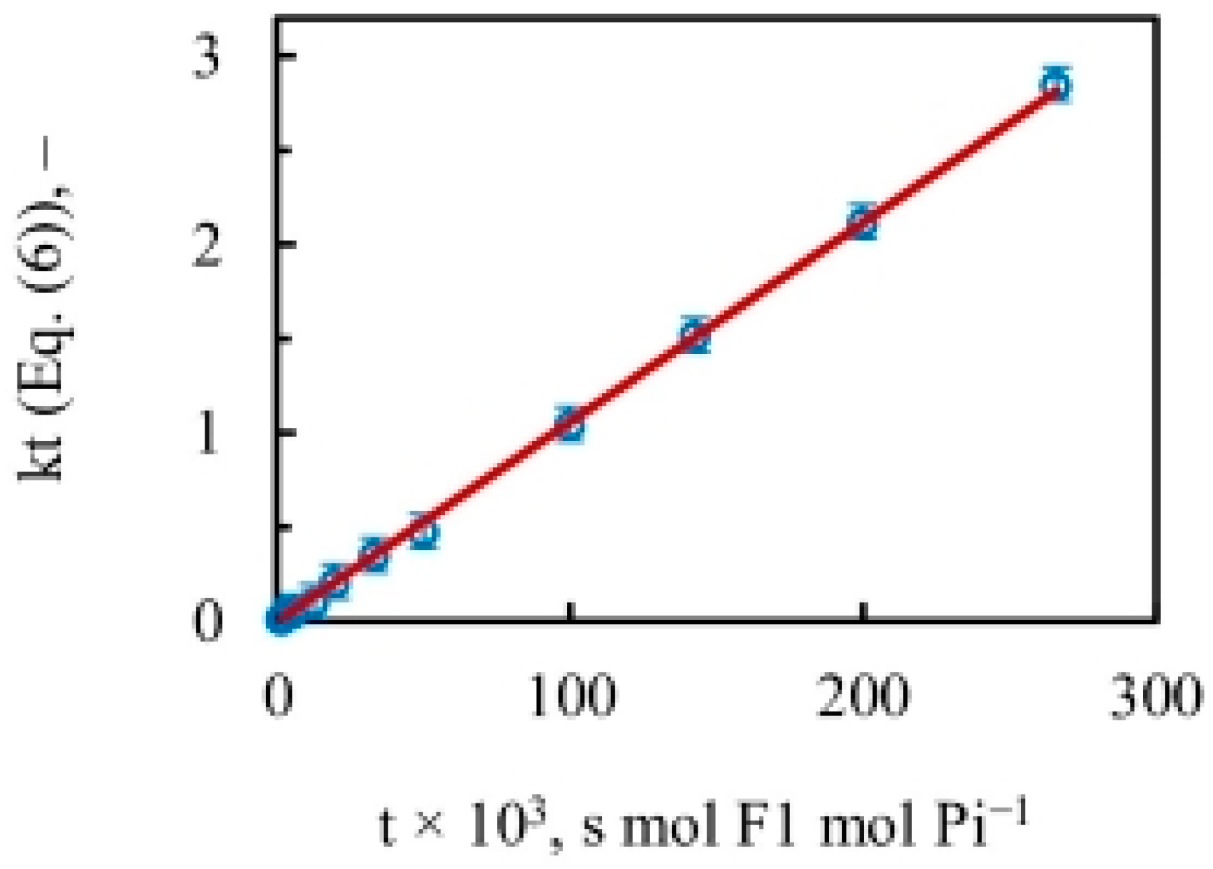 Biomolecules 13 01596 g004