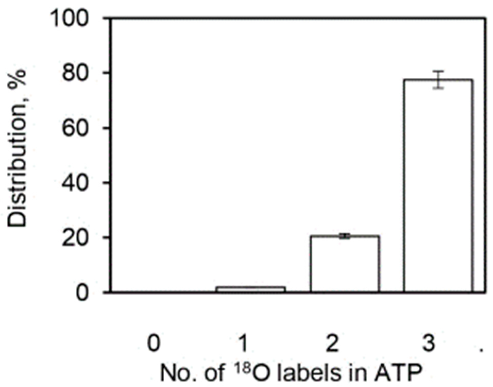 Biomolecules 13 01596 g005