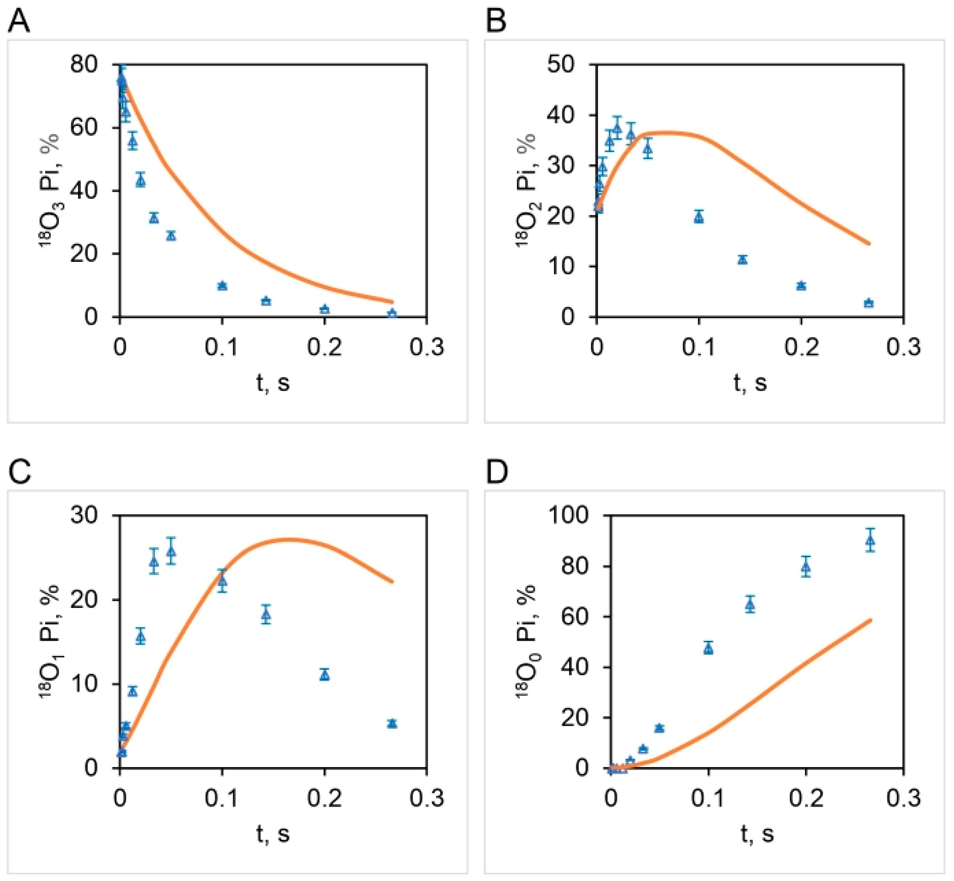 Biomolecules 13 01596 g006